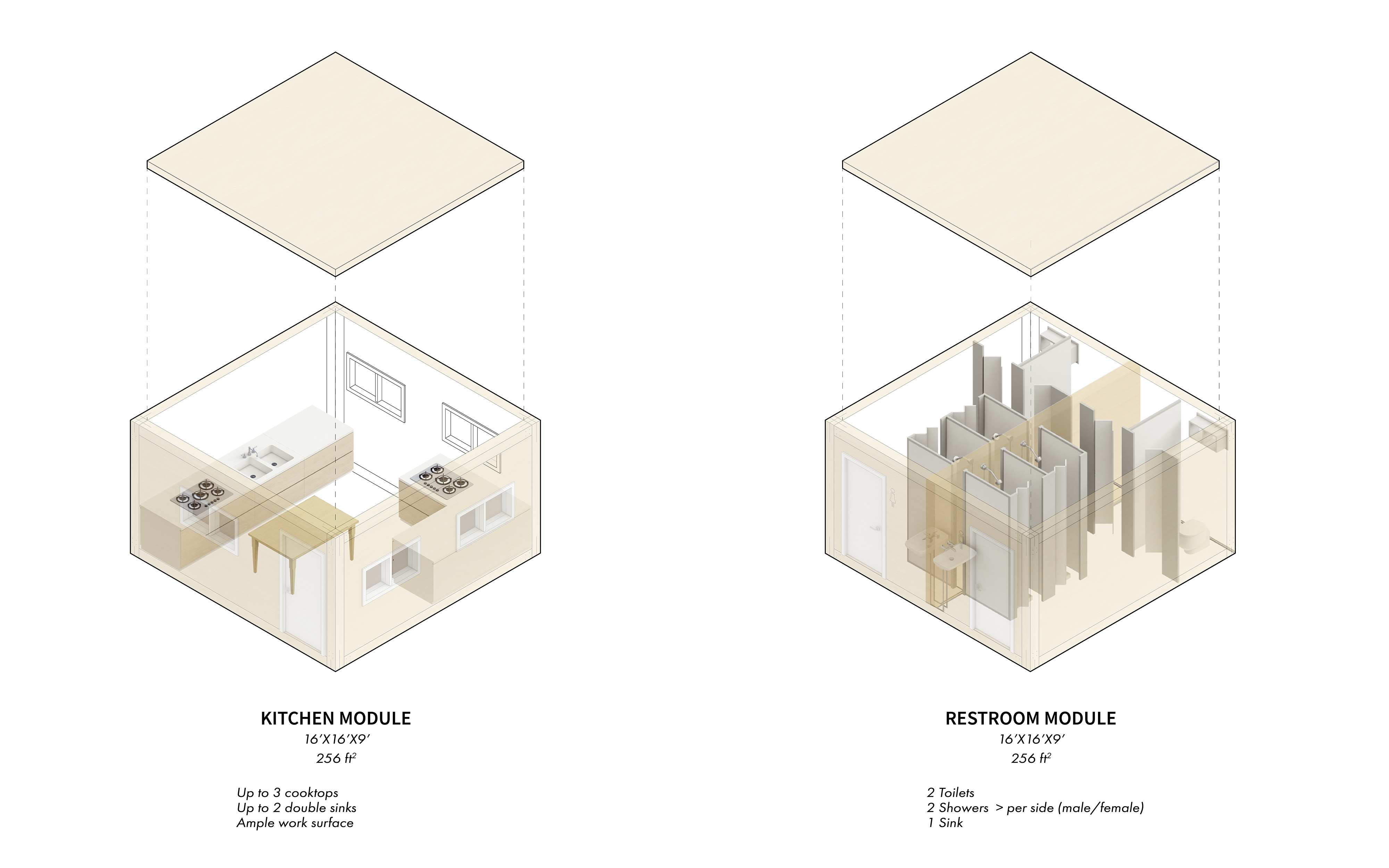Exploded axonometric of modular kitchen and bathroom units