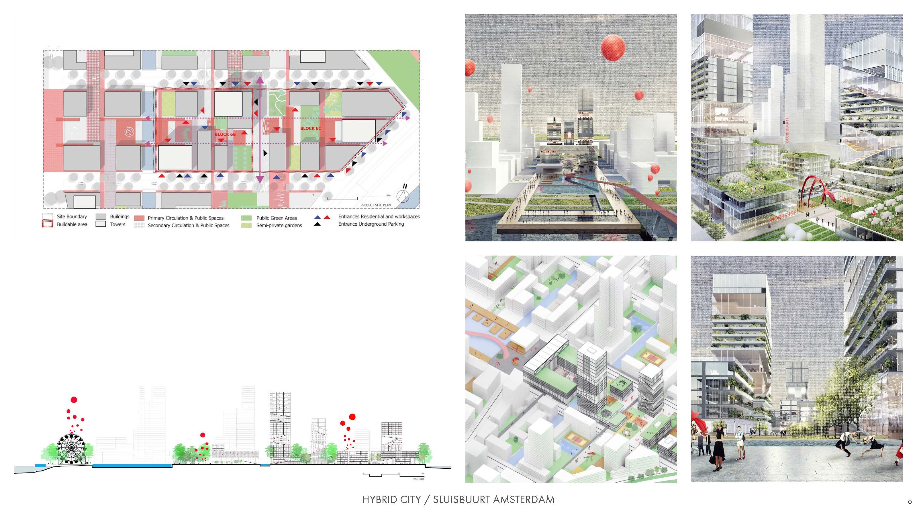 Urban Development project model prints