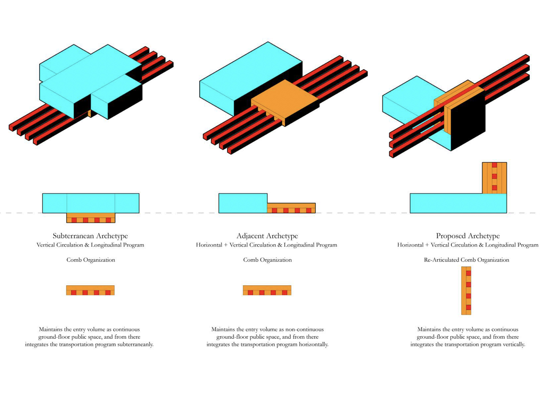 Alexander Alves-Pingani's thesis proposal render