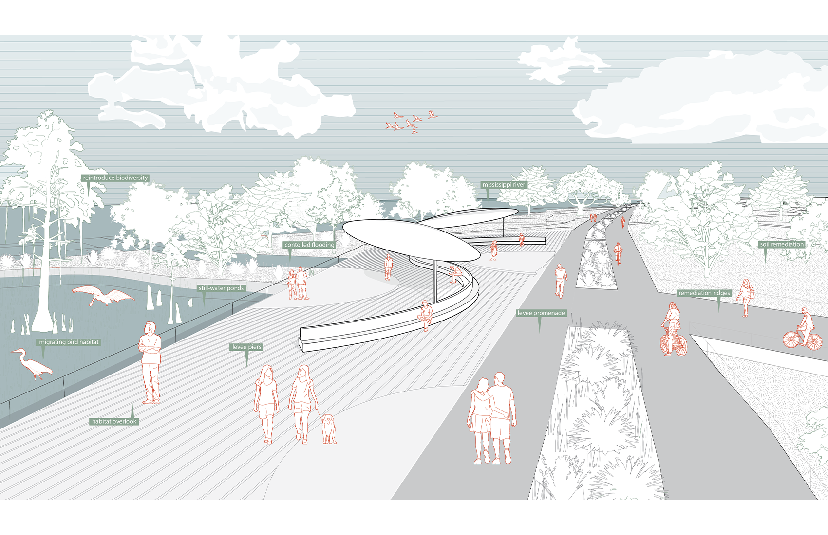 Katie Schultz's thesis project outdoor space render