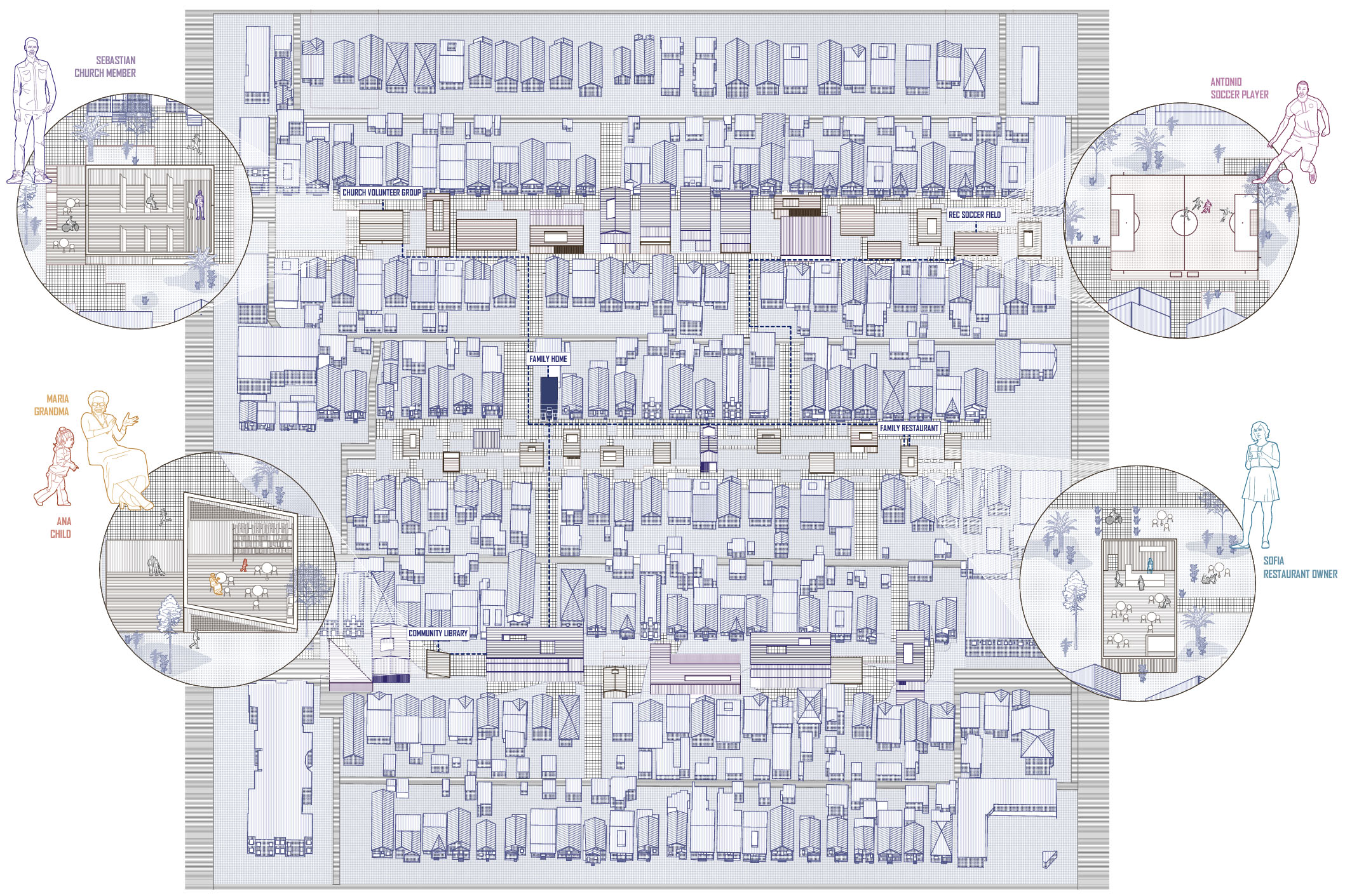 Andreea Dan and Tess Temple's Thesis hypothetical family future routines