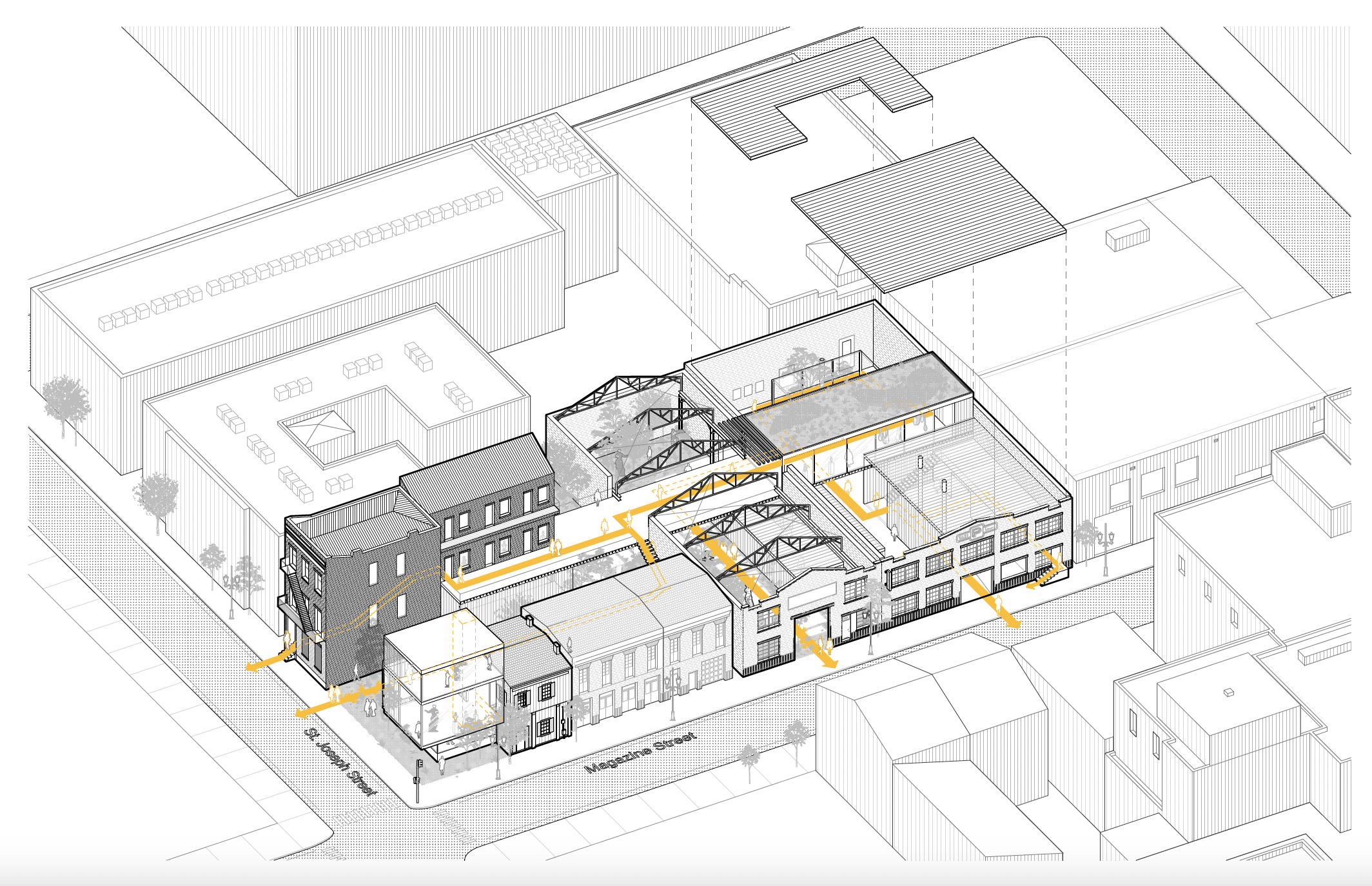 Contemporary Architecture in Historic Contexts circulation diagram
