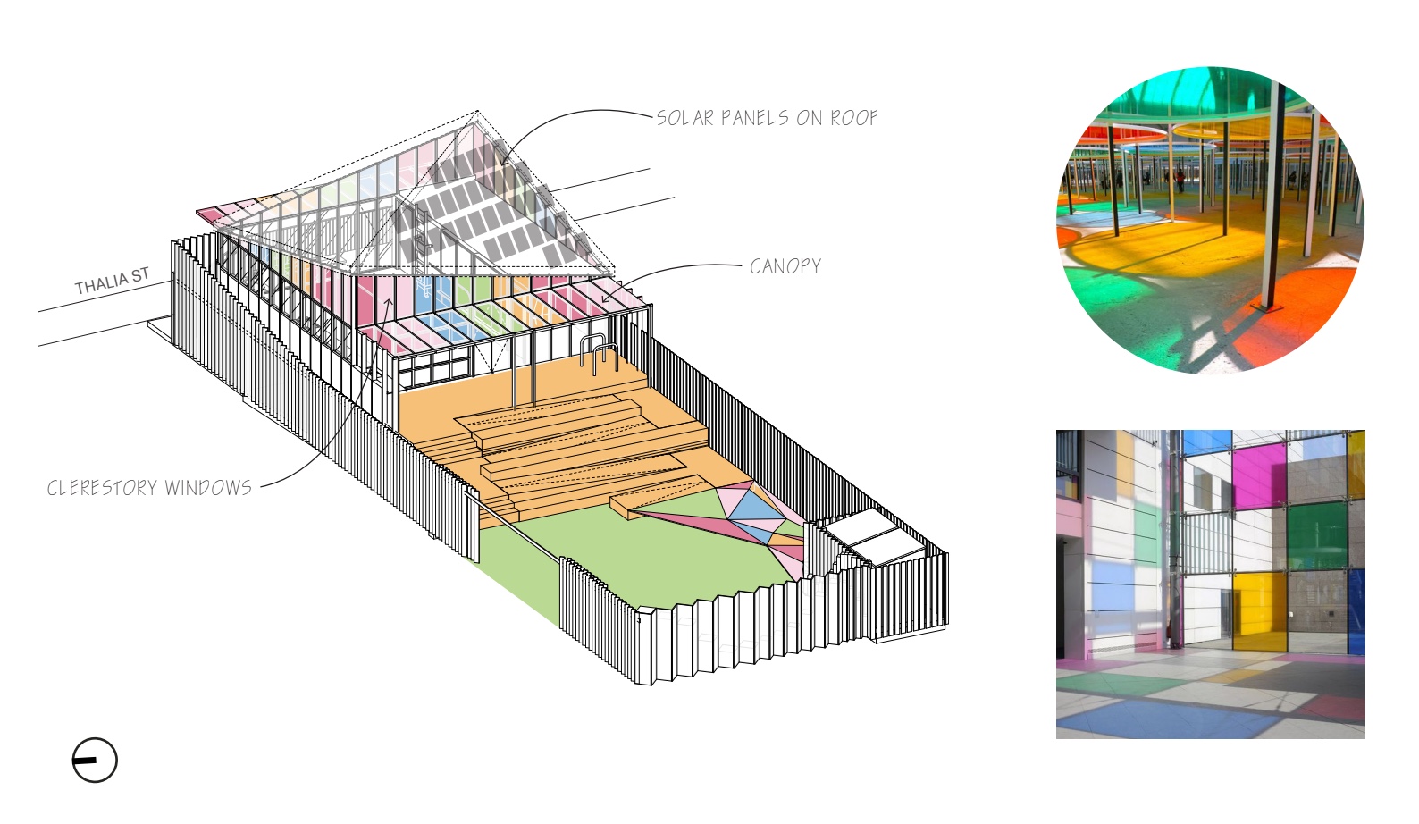 Evolving PlayBuild Space