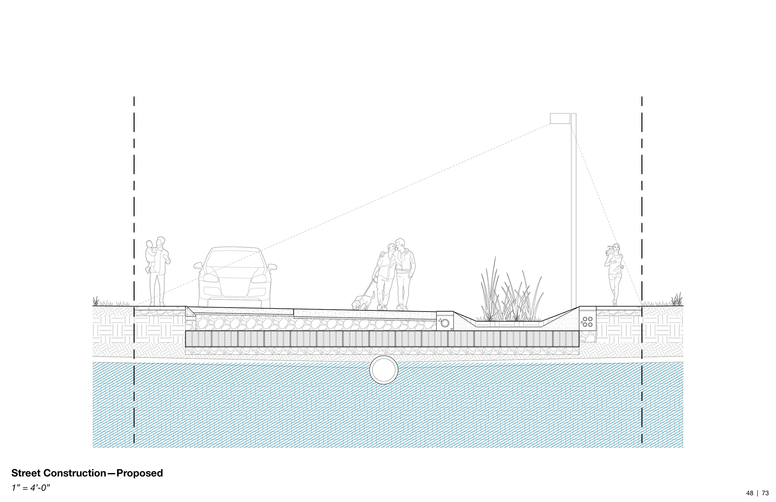 Cross section through a redesigned public street showing water infrastructure.