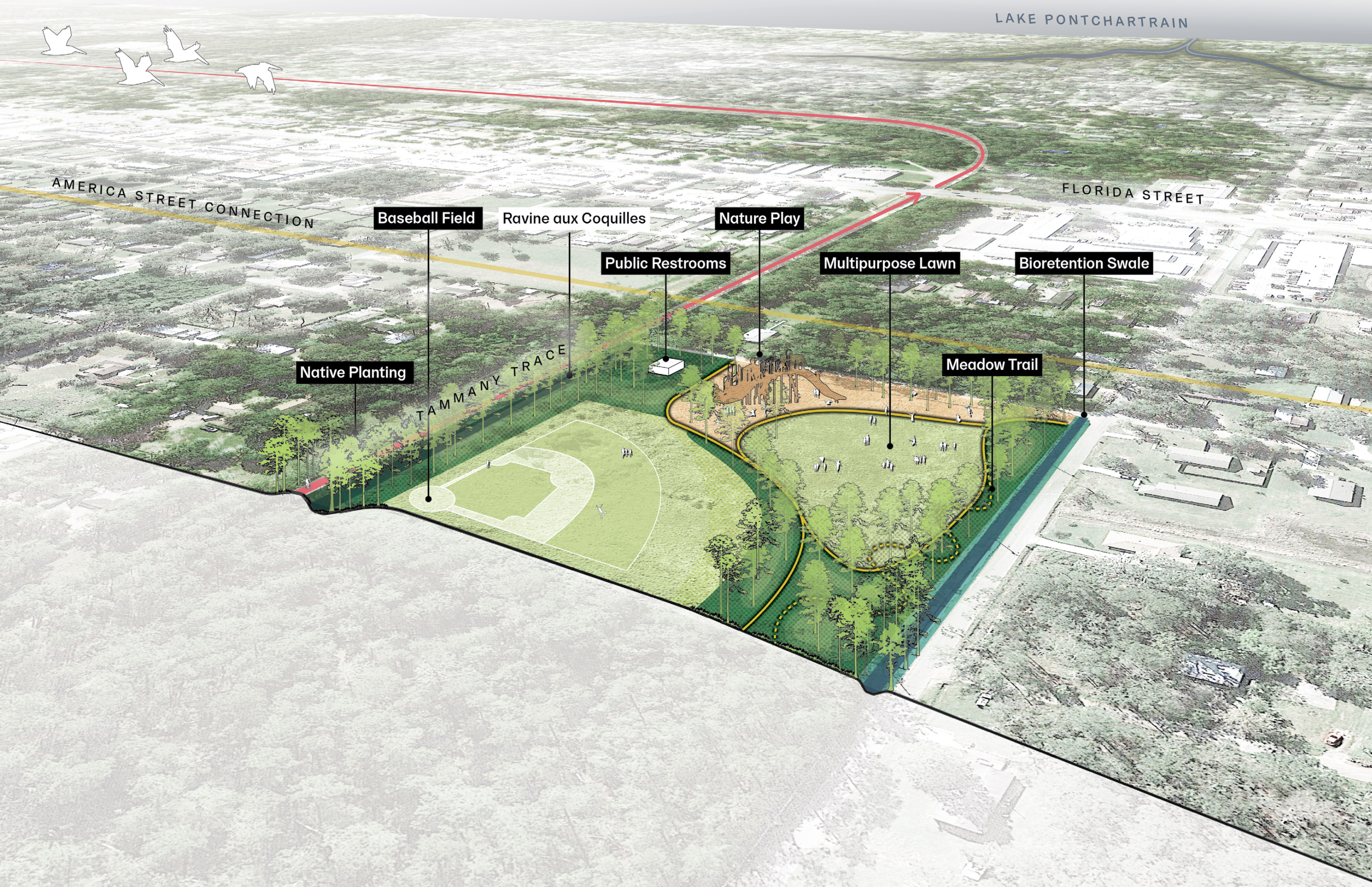 Mandeville Parks Master Plan