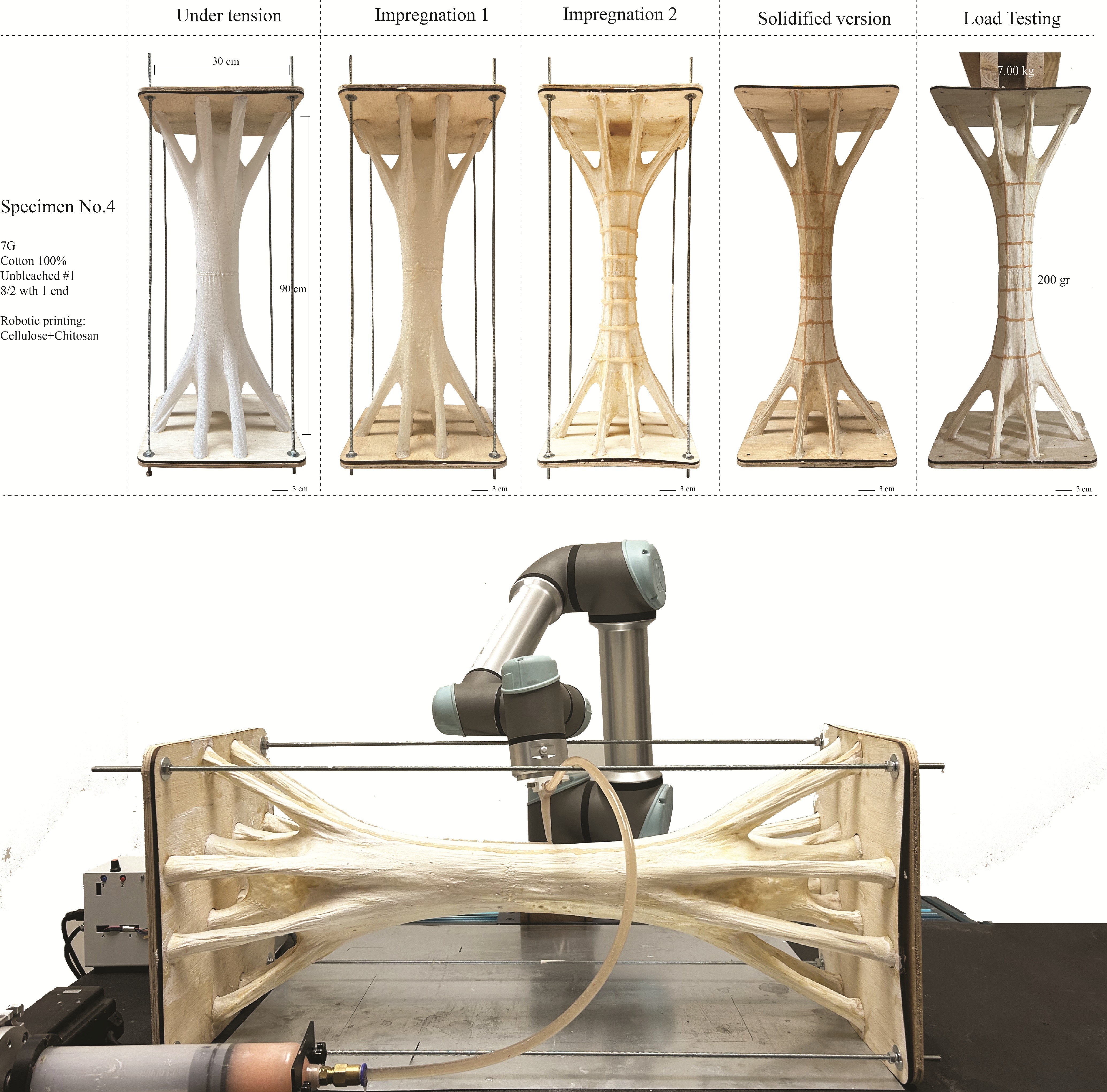 Diagram and photos of prototypes for the research "Integrating Bio-Polymers and Textiles for Structurally Active Knitted Shells."