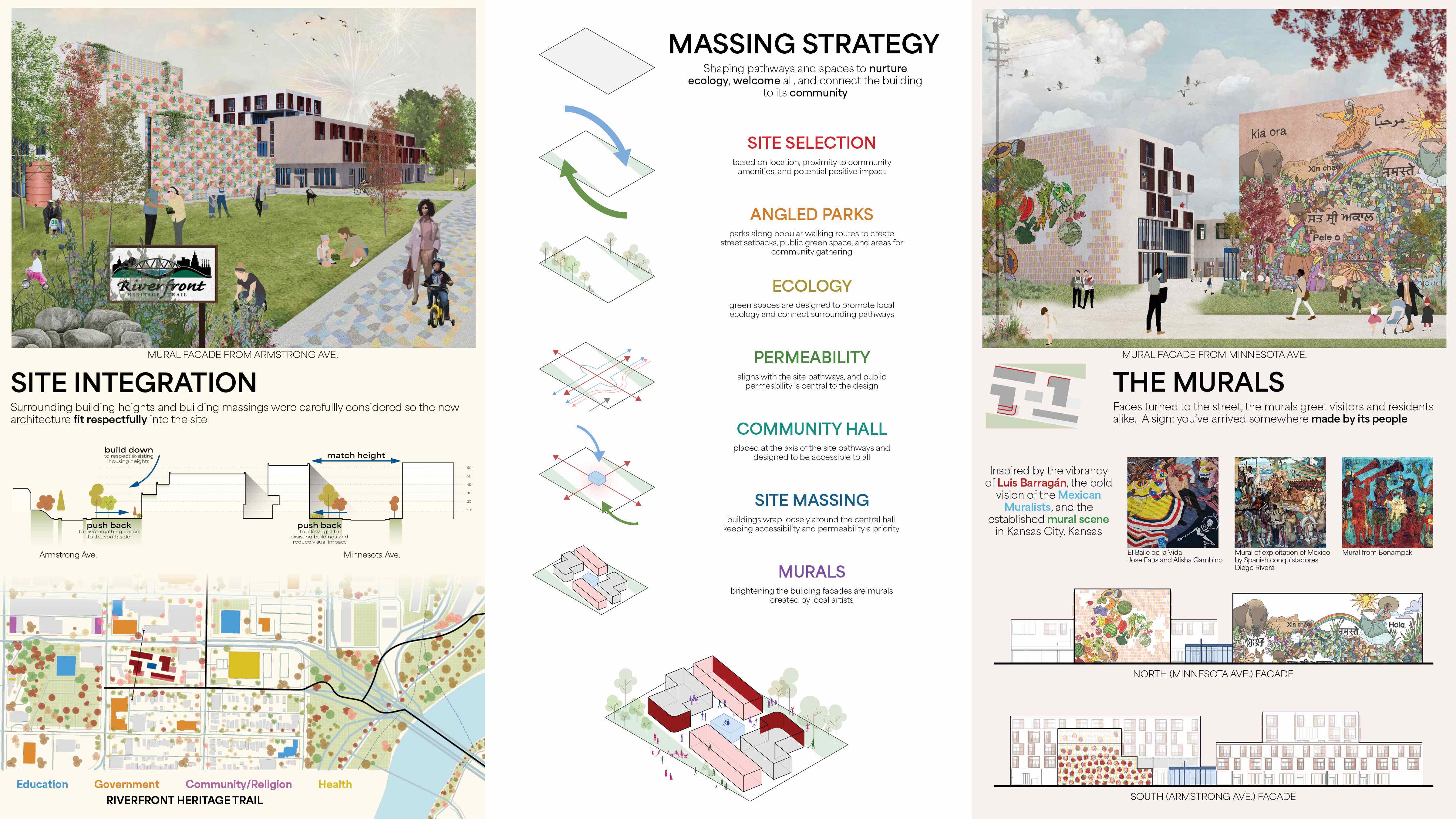Massing Strategy for AXIS
