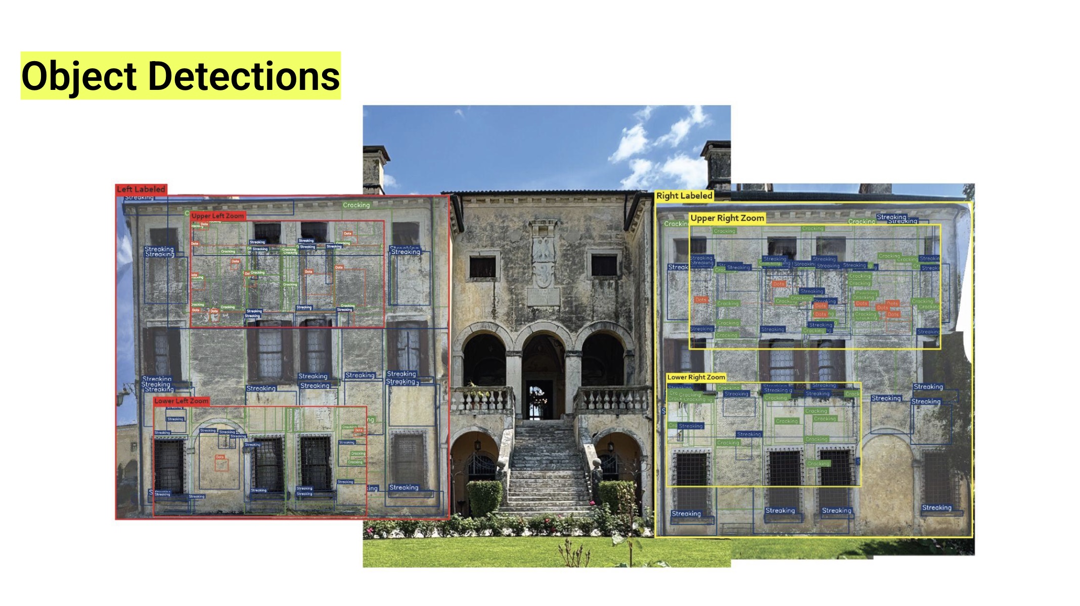 Image of Villa Godi with AI notes