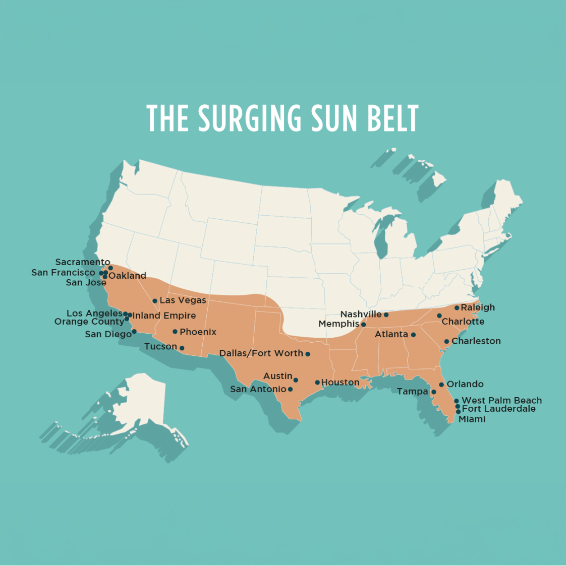 Graphic image of the US featuring the sun belt