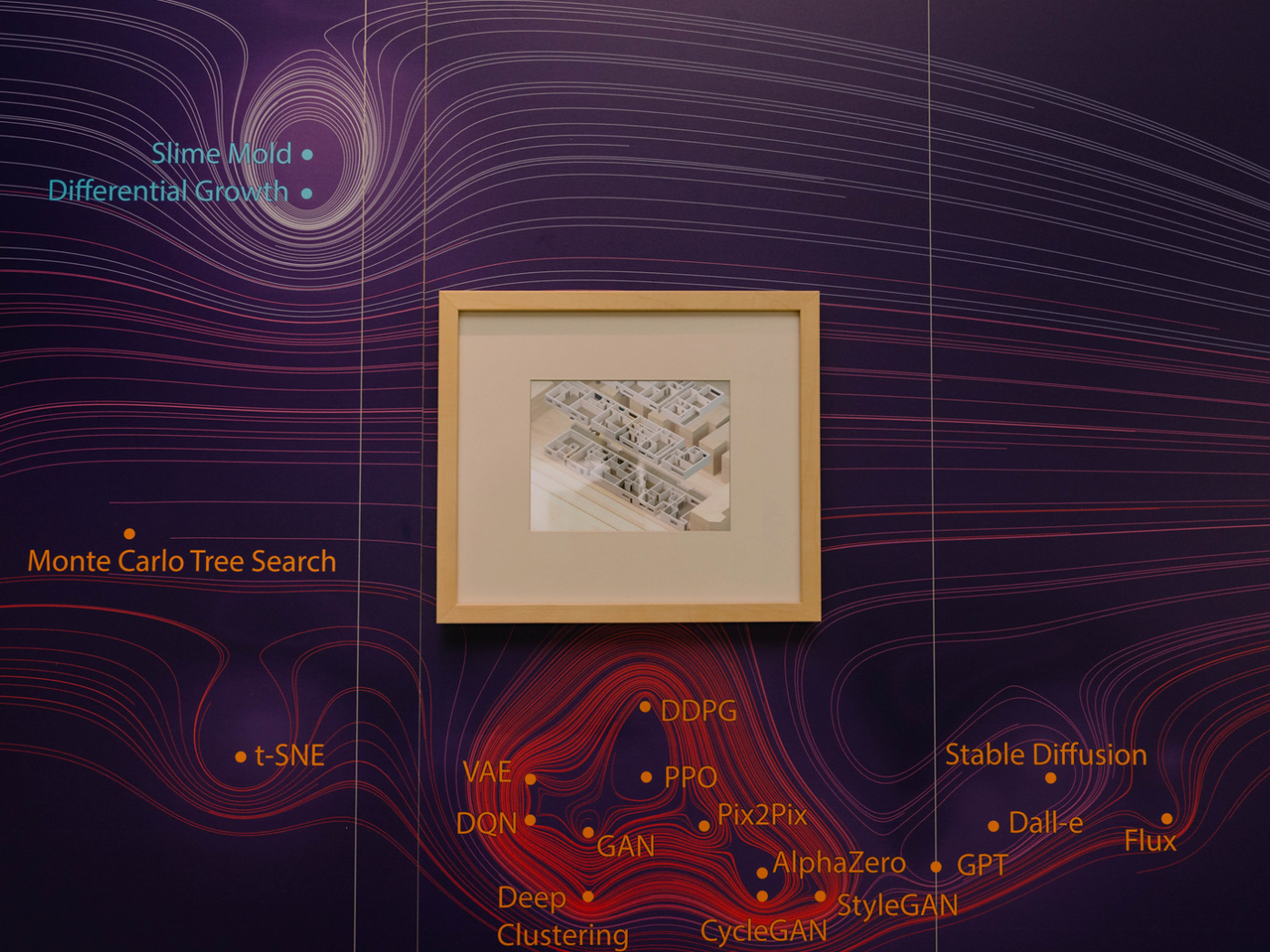 Close up of the purple presentation poster with a framed picture of a model and an artistic diagram around it