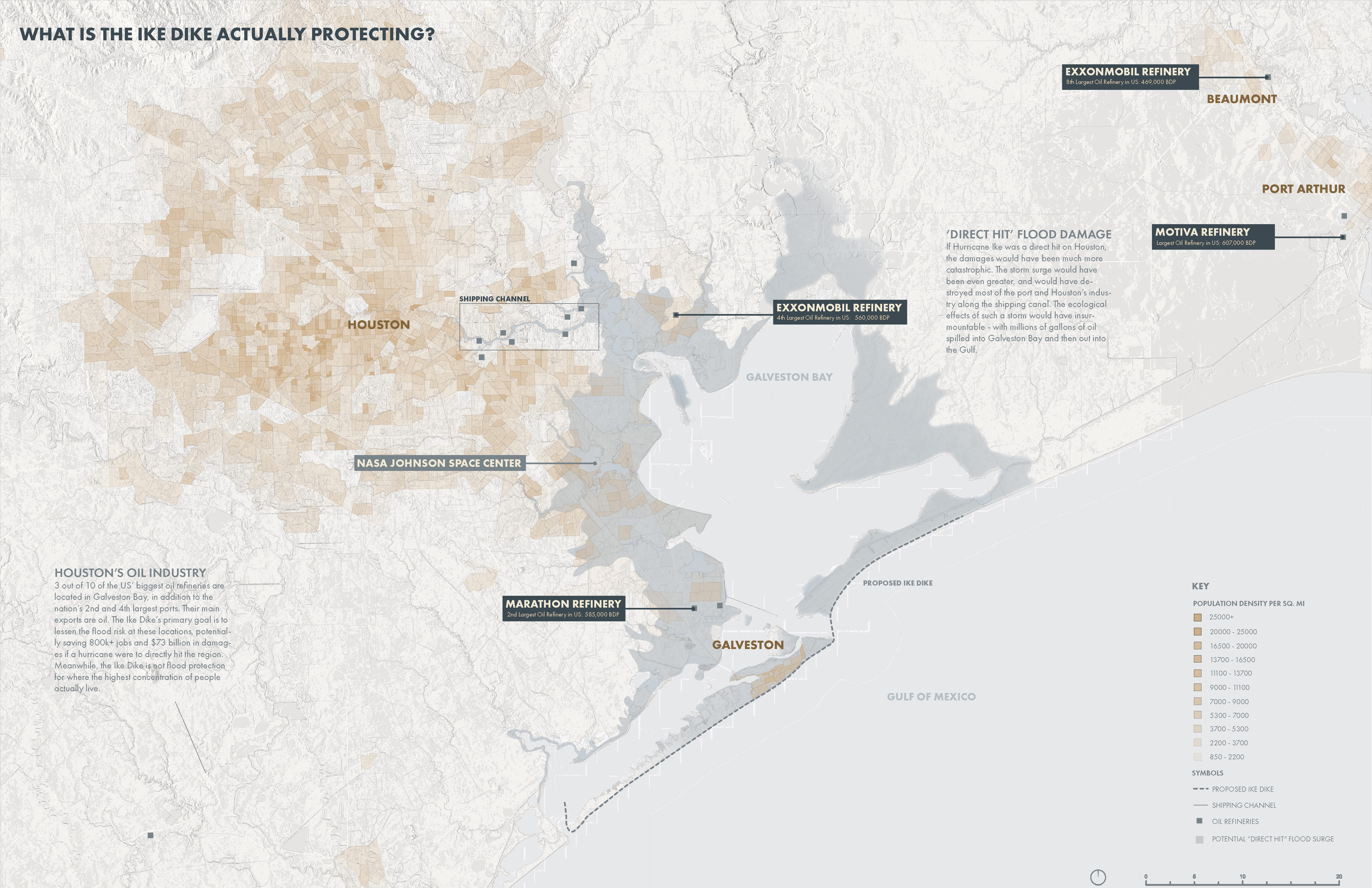 Gulf Coast - Kadish + Meisler