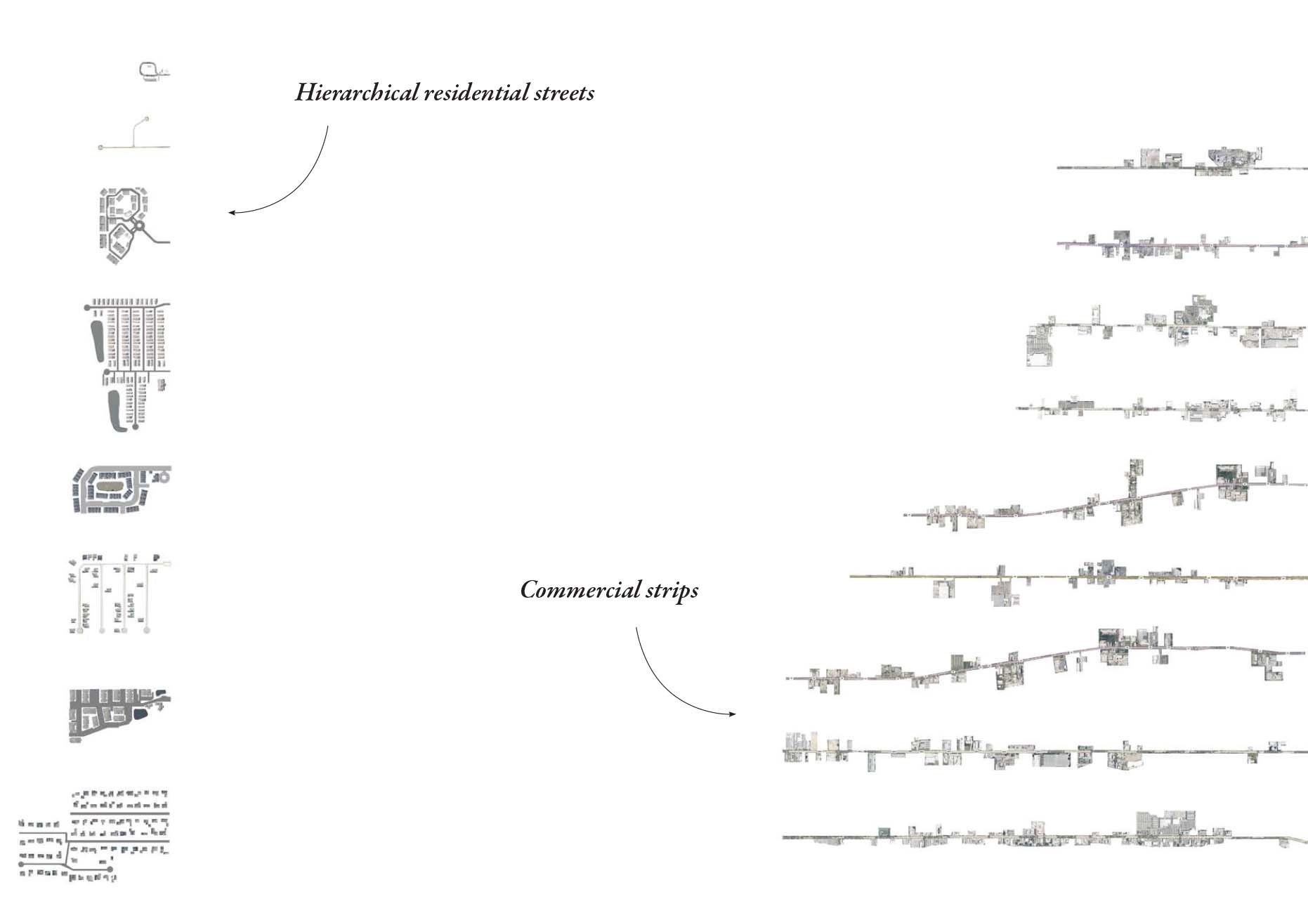 diagram of hierarchal residential streets and commercial strips