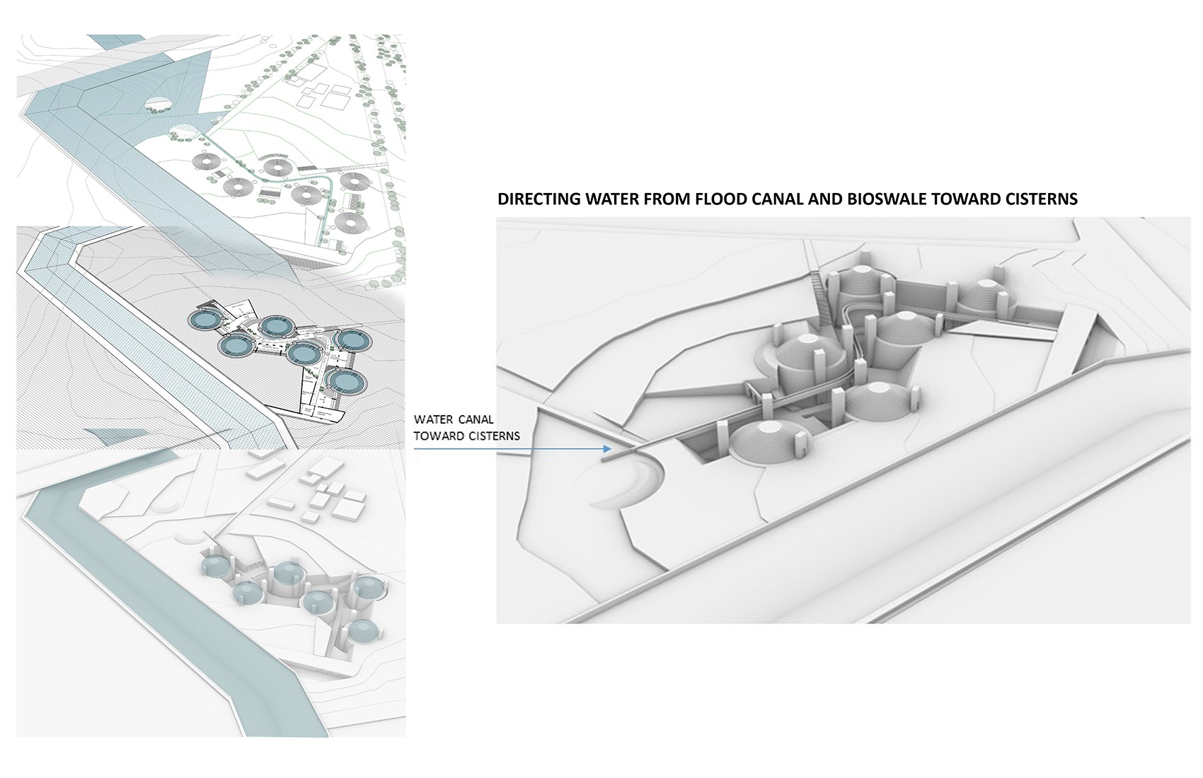 Azadeh Raoufi's thesis project directing water from flood canal and bioswale toward cisterns 