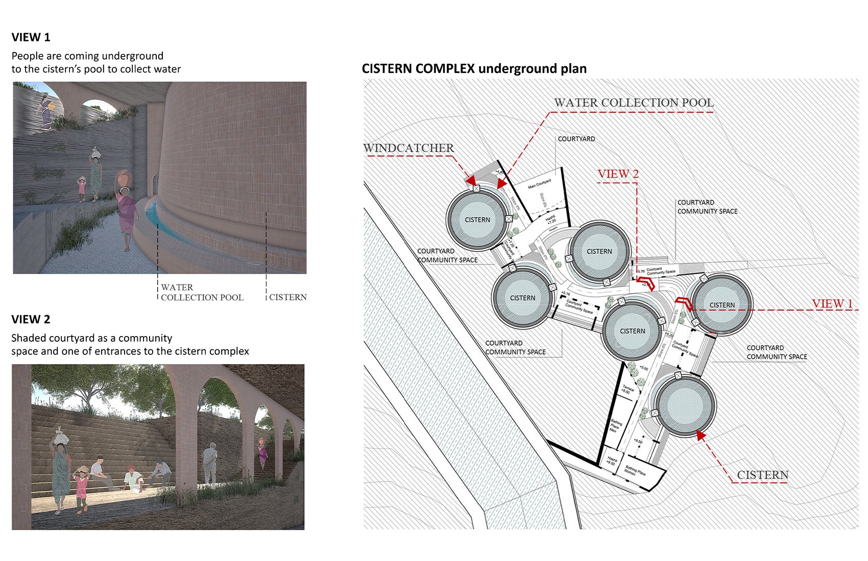 Azadeh Raoufi's thesis project cistern complex underground plan