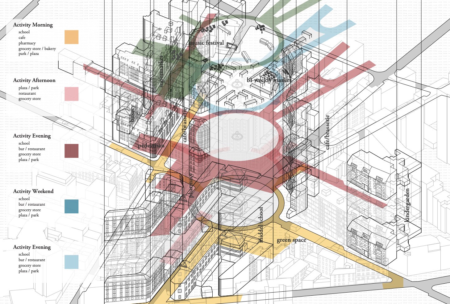 Eliot Moreau's thesis project synthesis - activity in the plaza