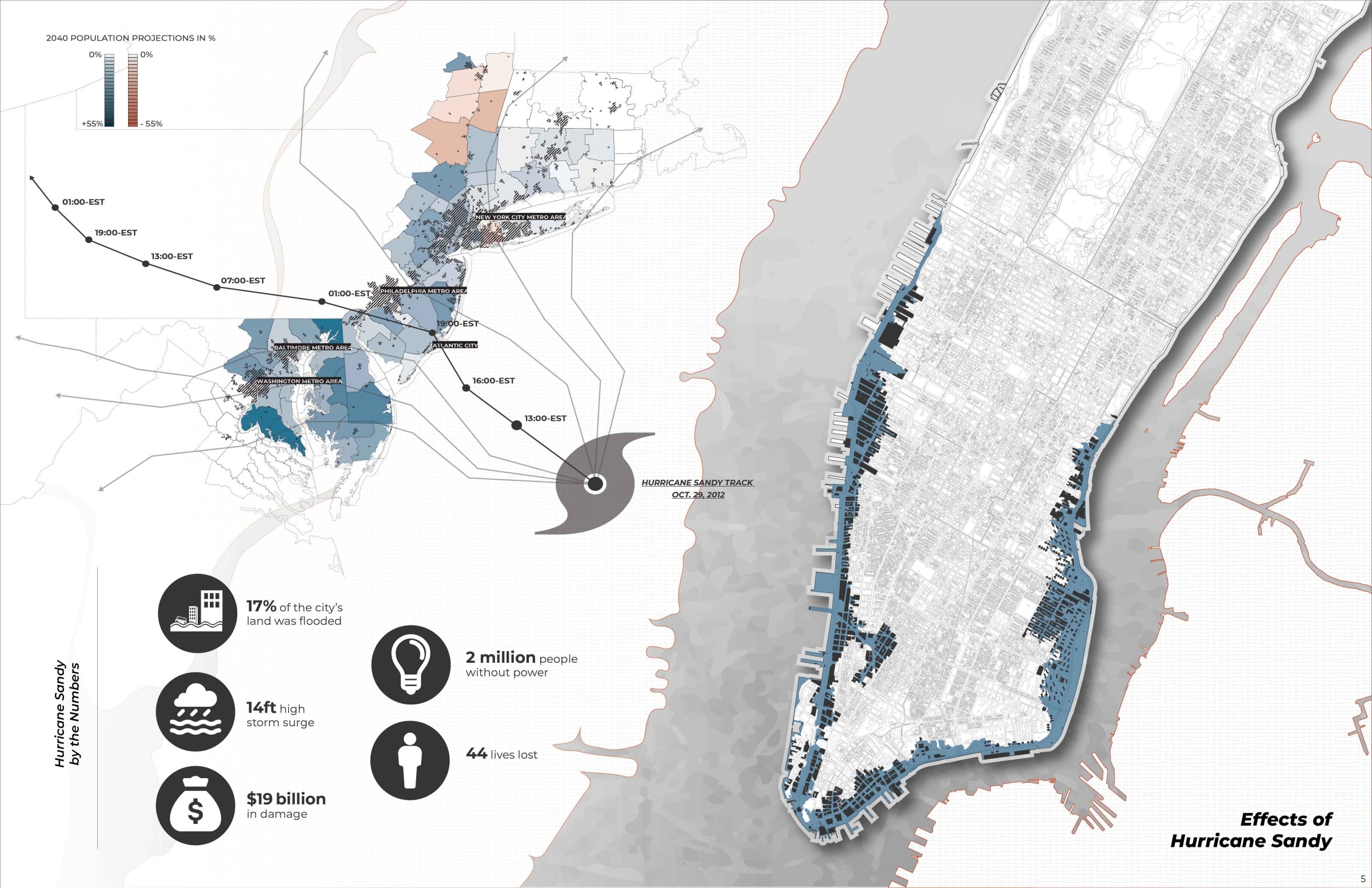 visual representation of the affects of hurricane city on Manhattan