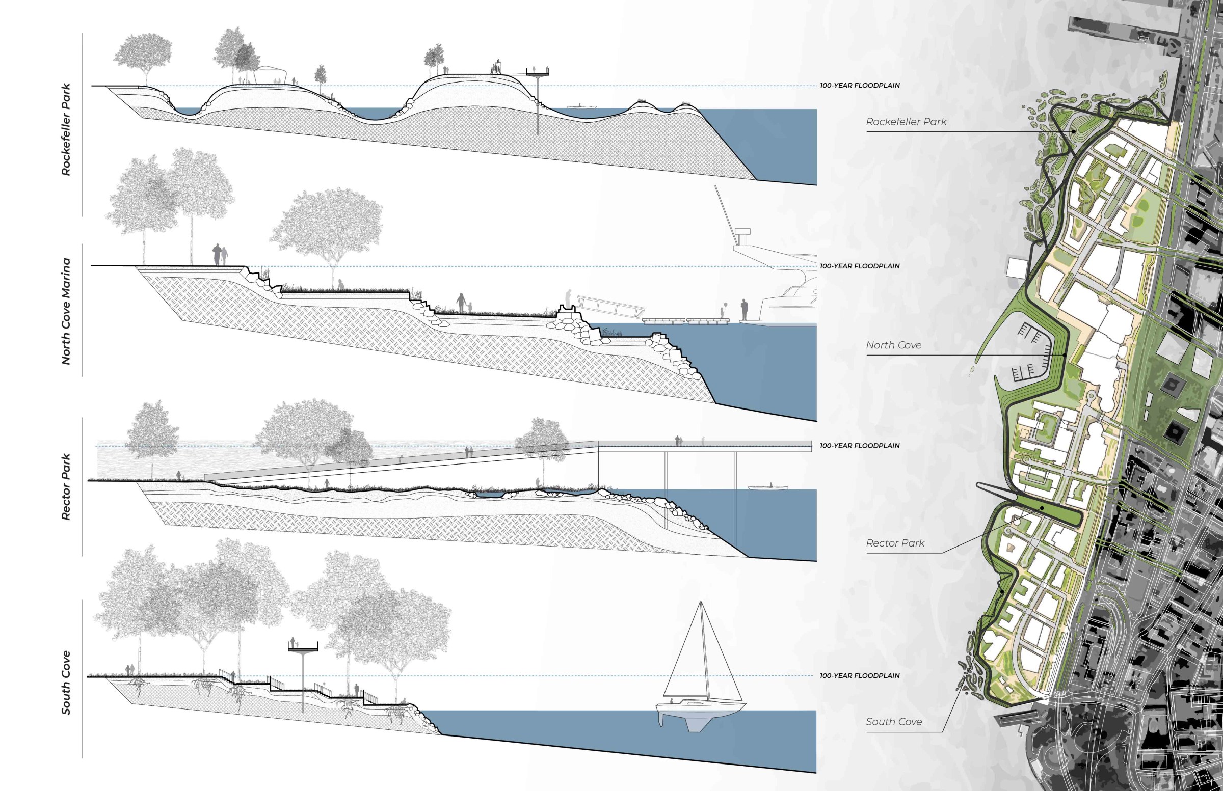 Harrison sturner's water and land plan