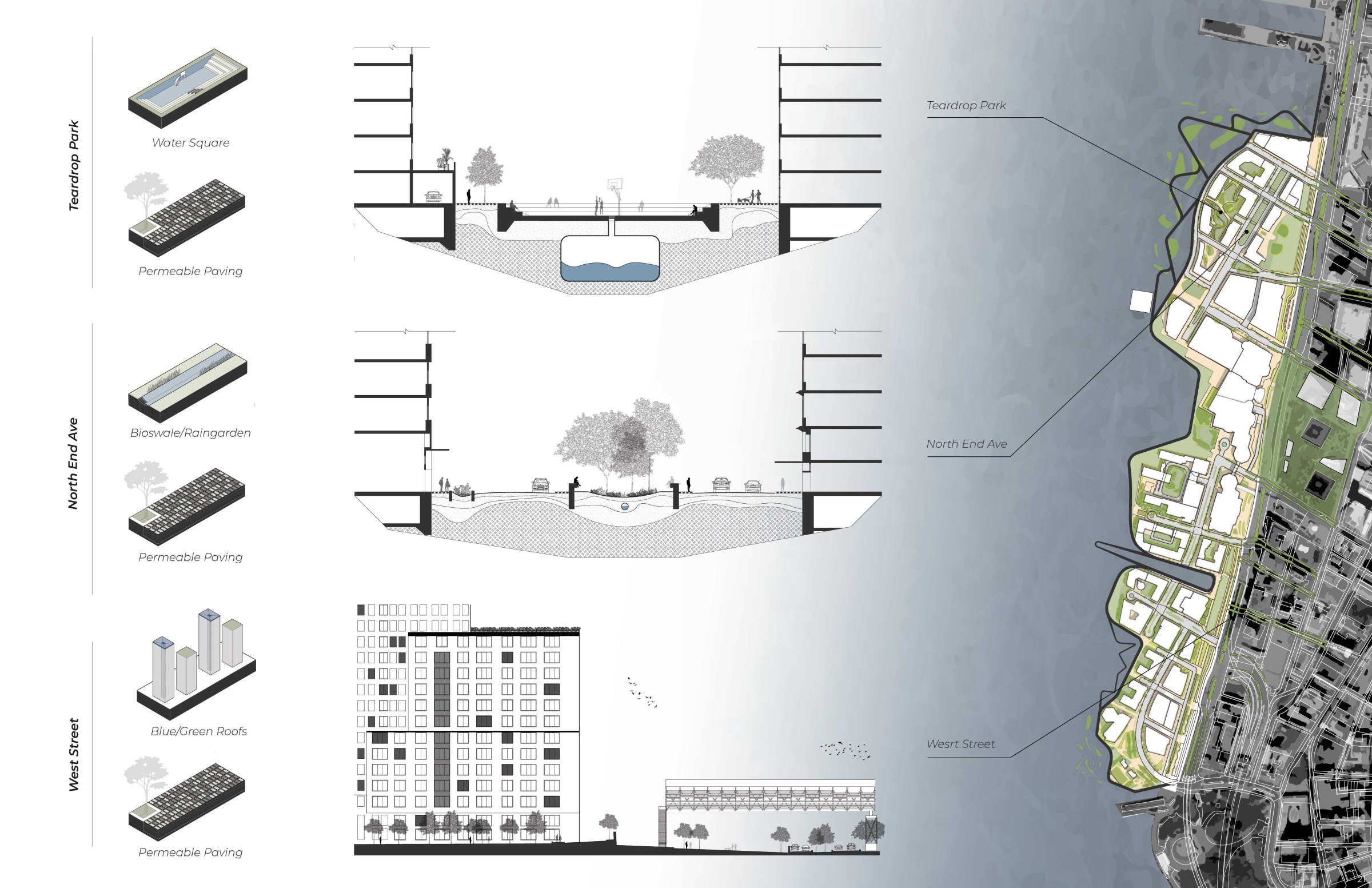 Harrison sturner's structural overview of battery park city