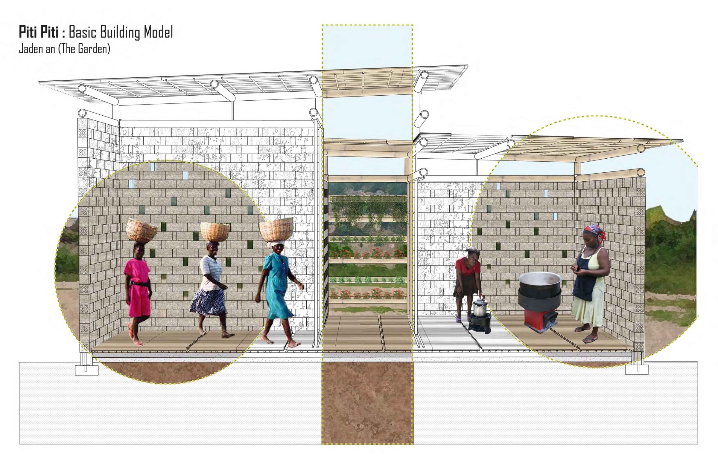 basic building model, the garden