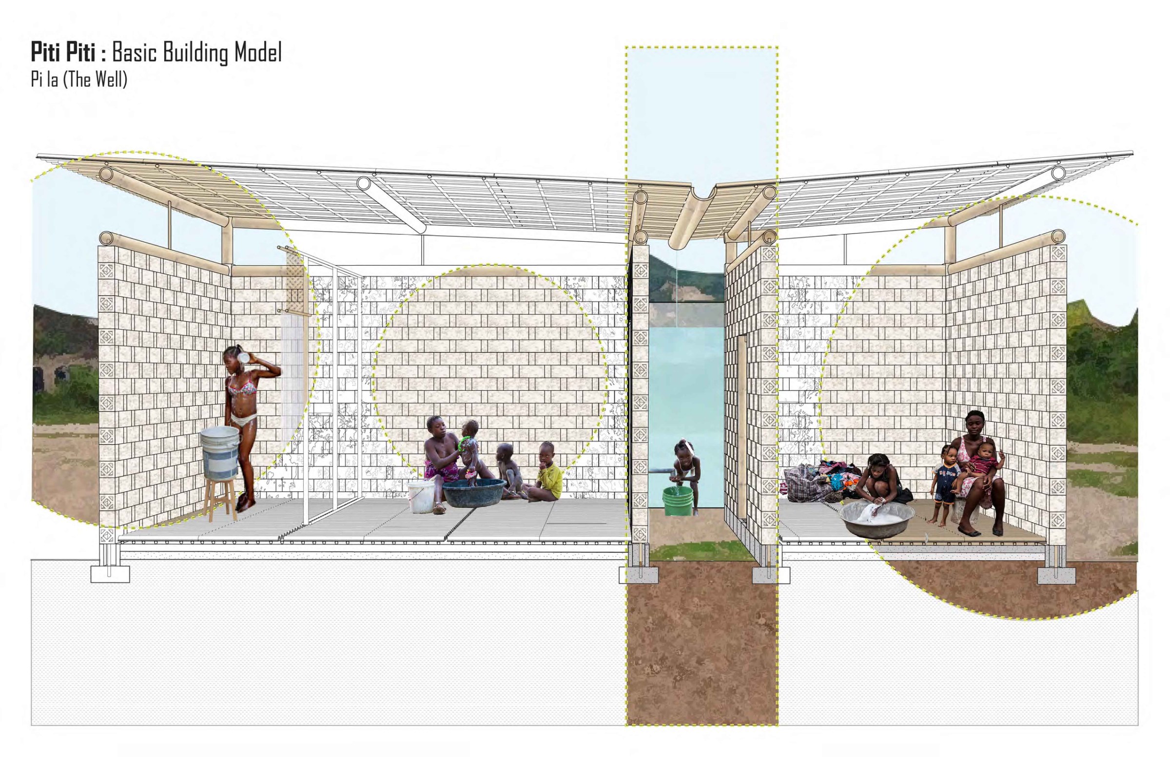 basic building model, the well