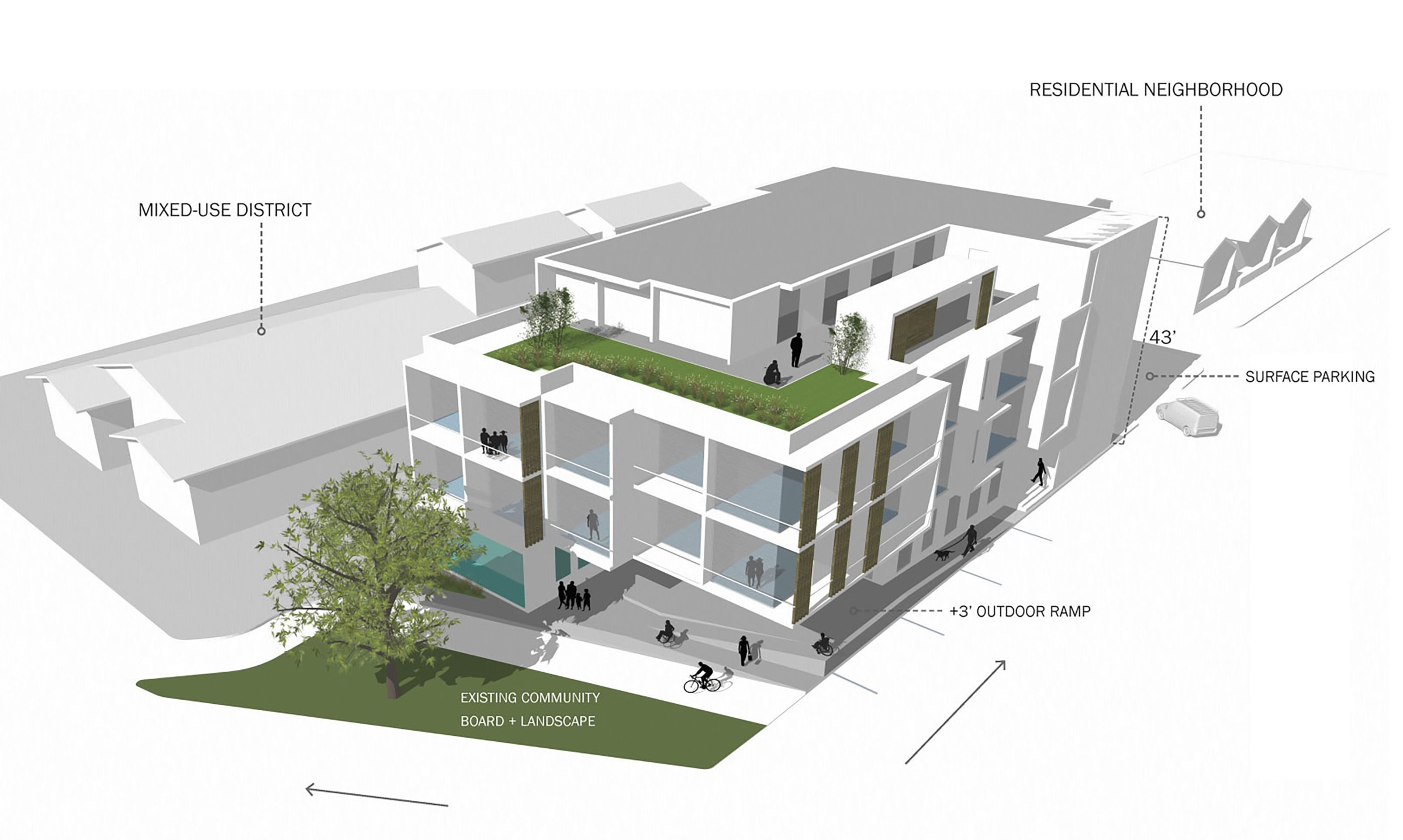 Model of design of "Hotel Inspire" building