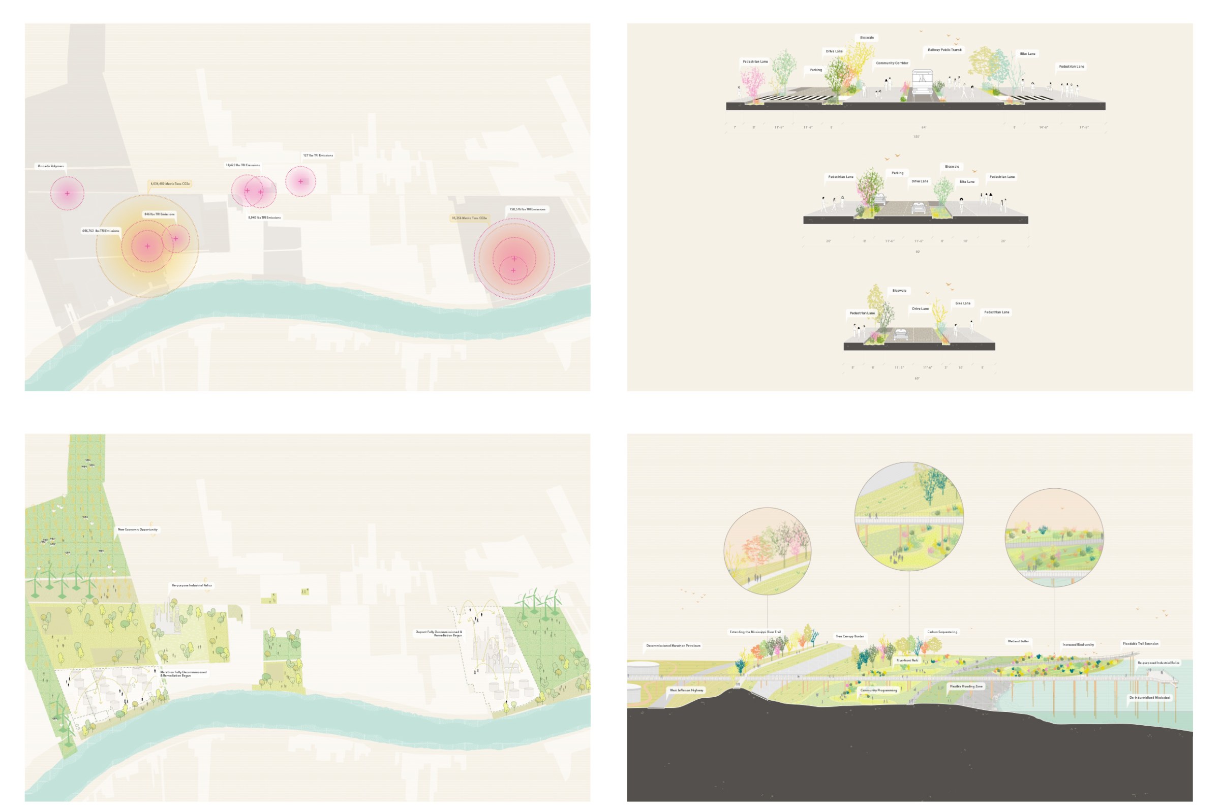 Gulf Coast Research Studio Diagrams