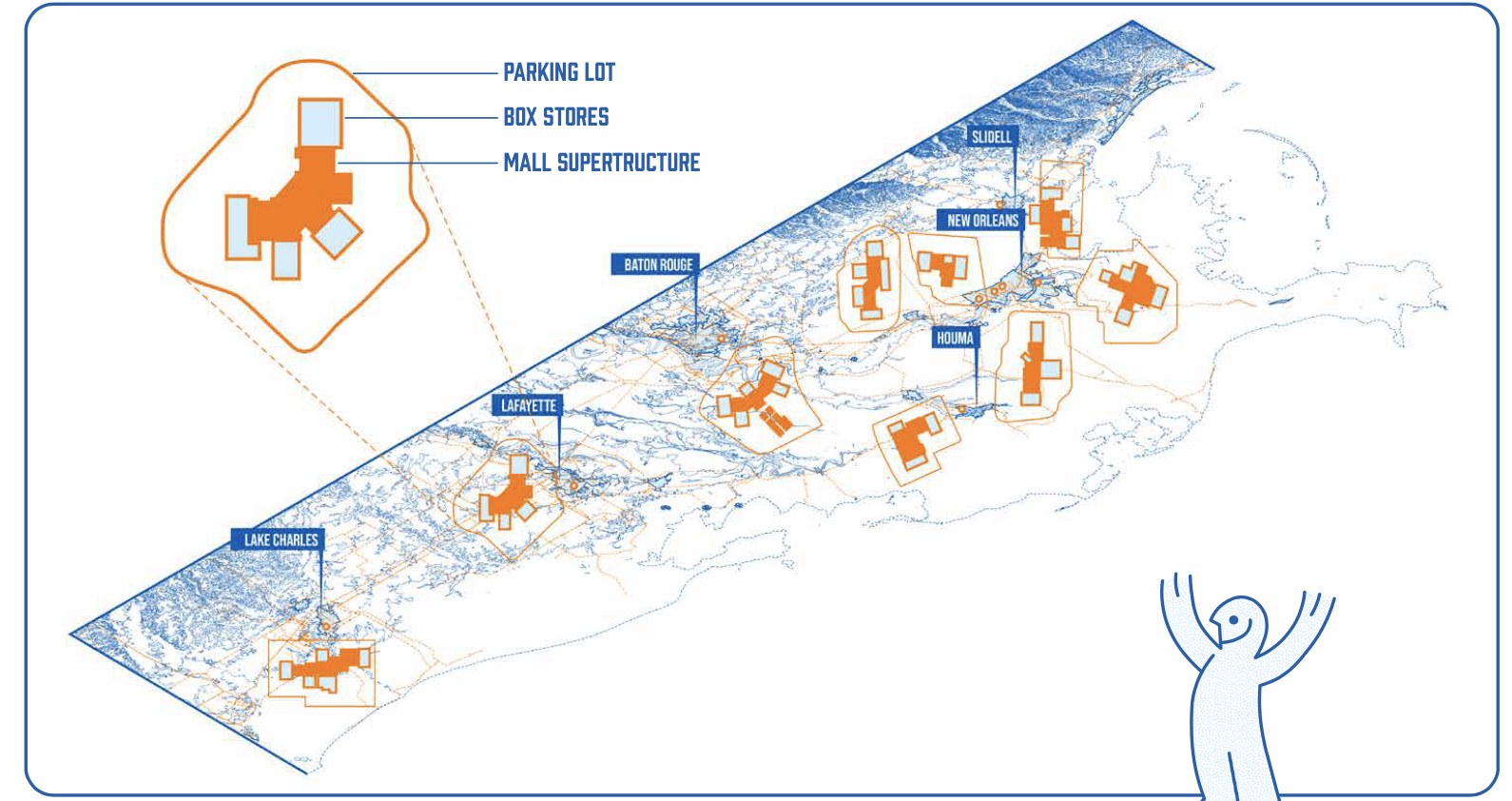 Connor Little and Merrie Afseth's thesis: overview of similar malls in the region 