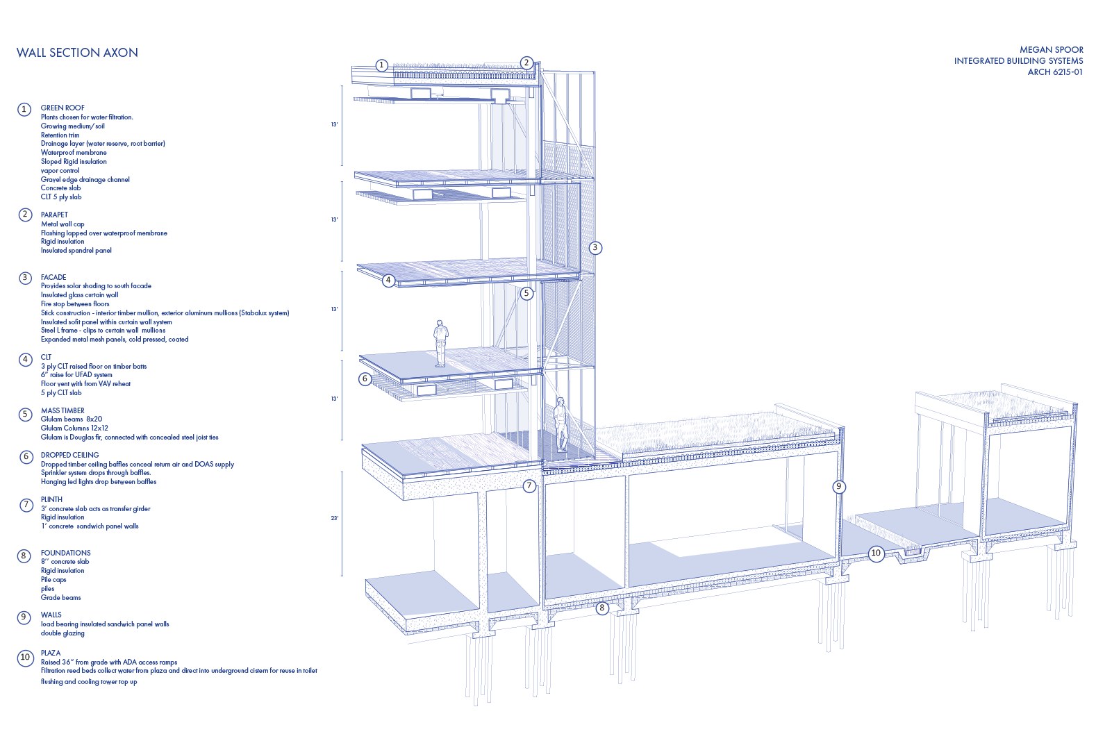 ARCH 3032/ 6032 Spring 2022 Student Work : wall section axon with descriptions of each floor