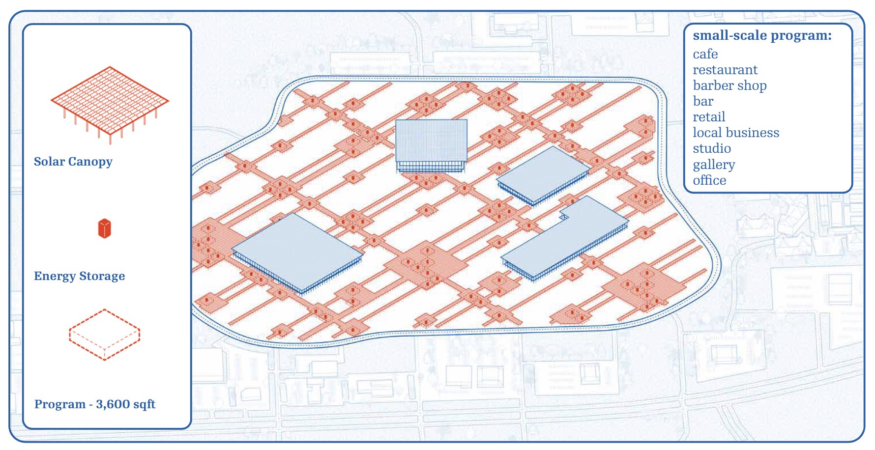 Connor Little and Merrie Afseth's thesis: install energy park microgrid diagram