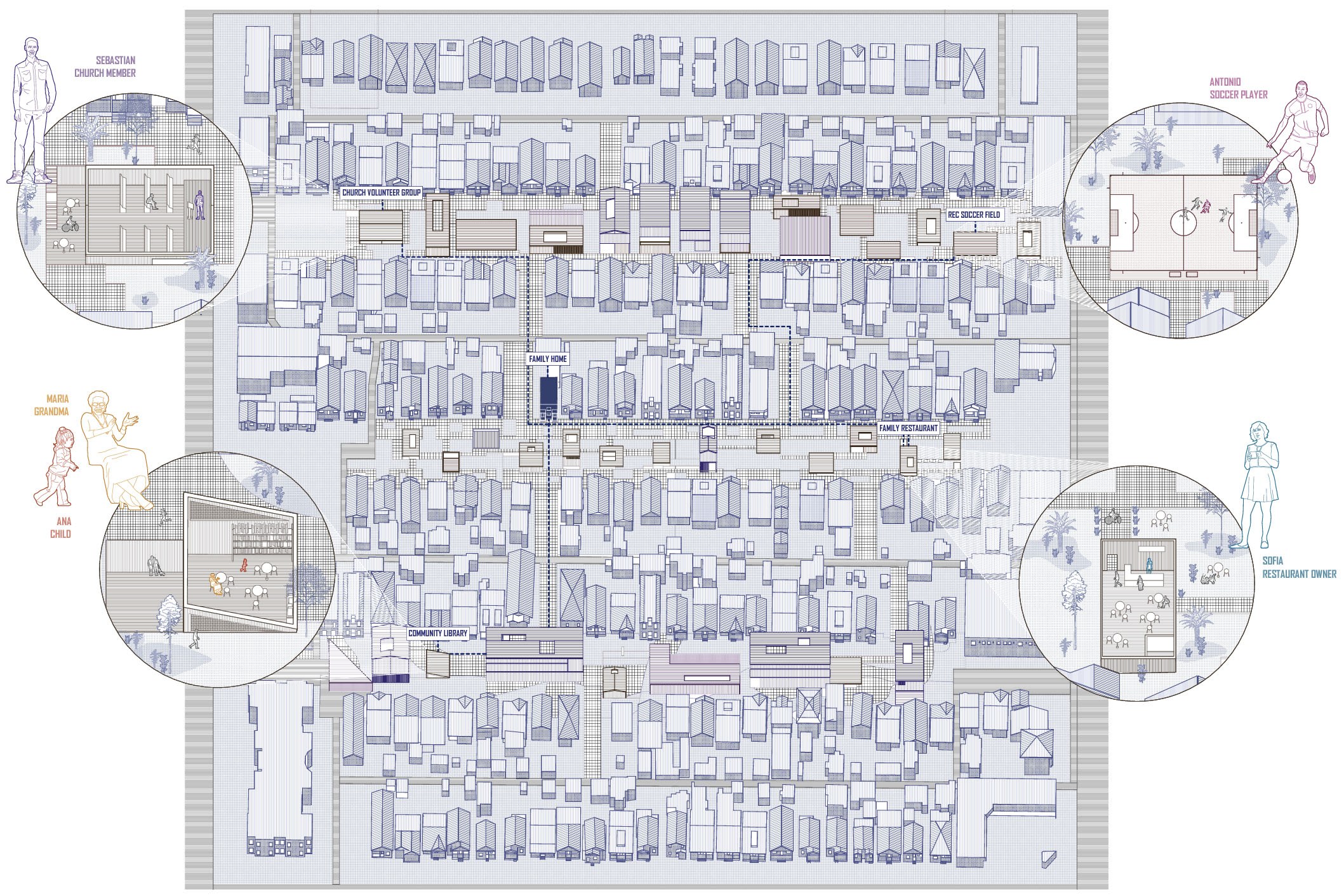 Andreea Dan and Tess Temple's Thesis hypothetical family future routines