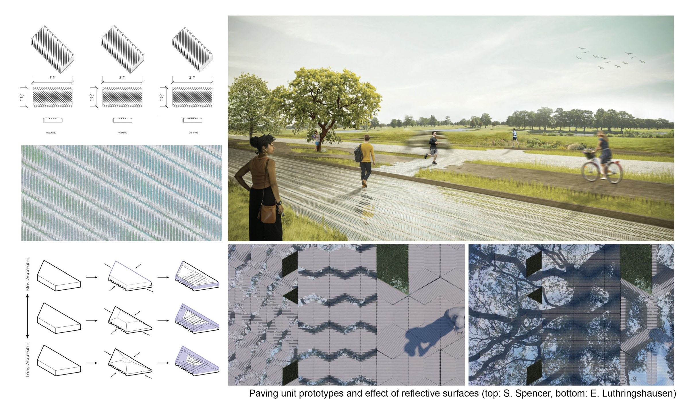 images of workings, renderings for resilience reinforced