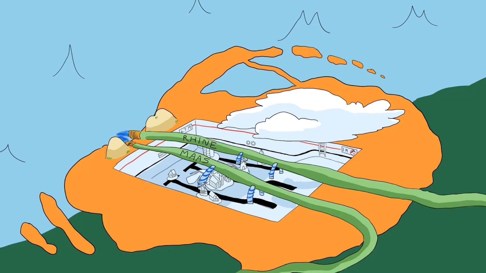 cartoon animation that explains a pump system in the Netherlands