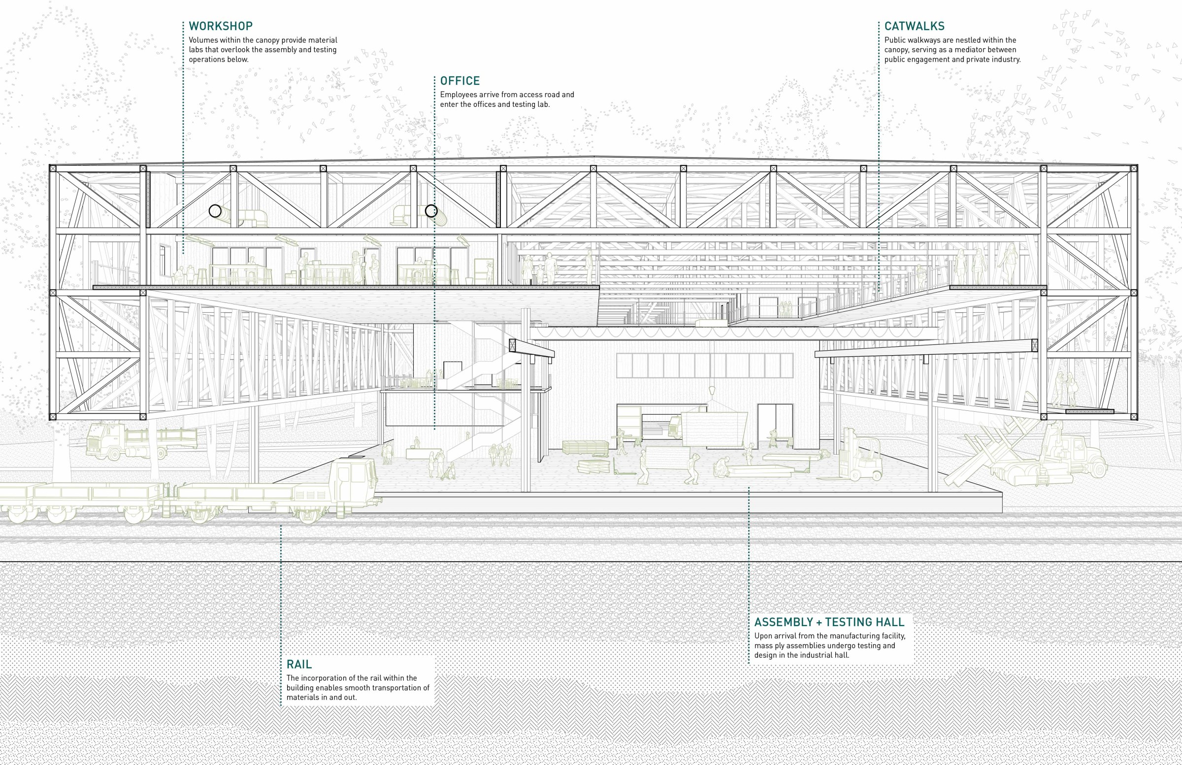 Front View of Proposed Building Plan