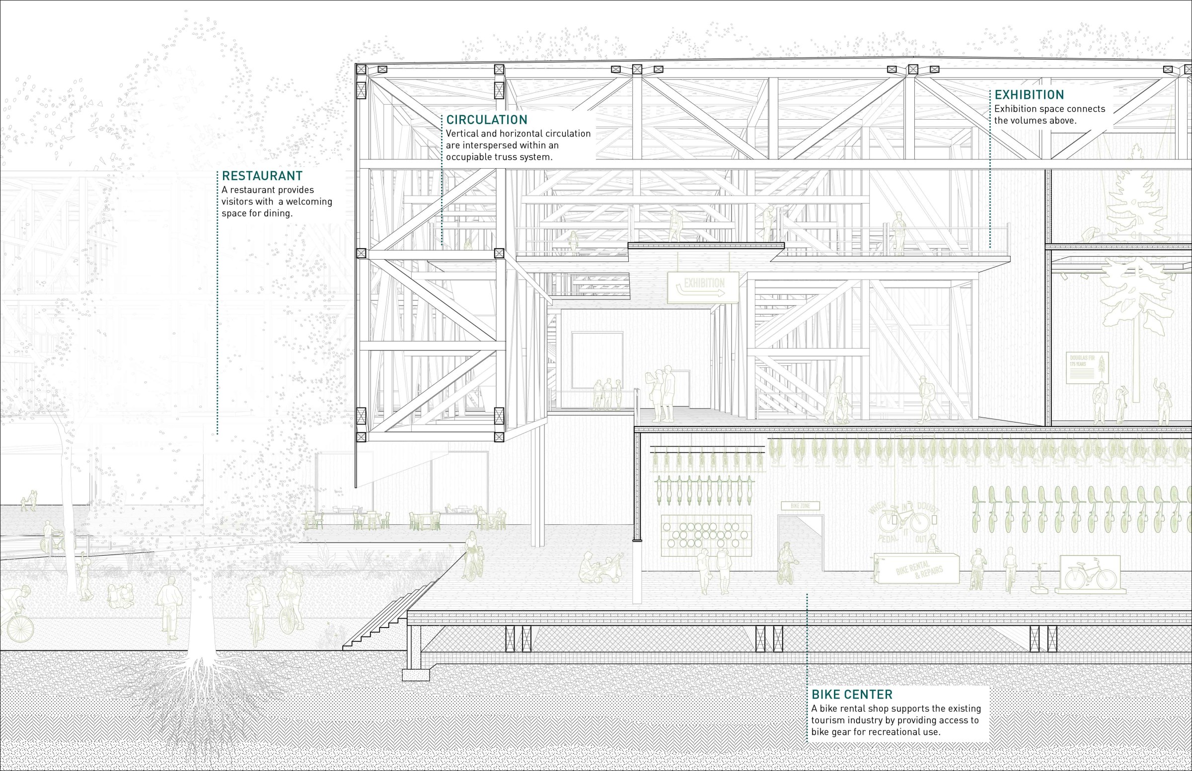 Side View of Proposed Building