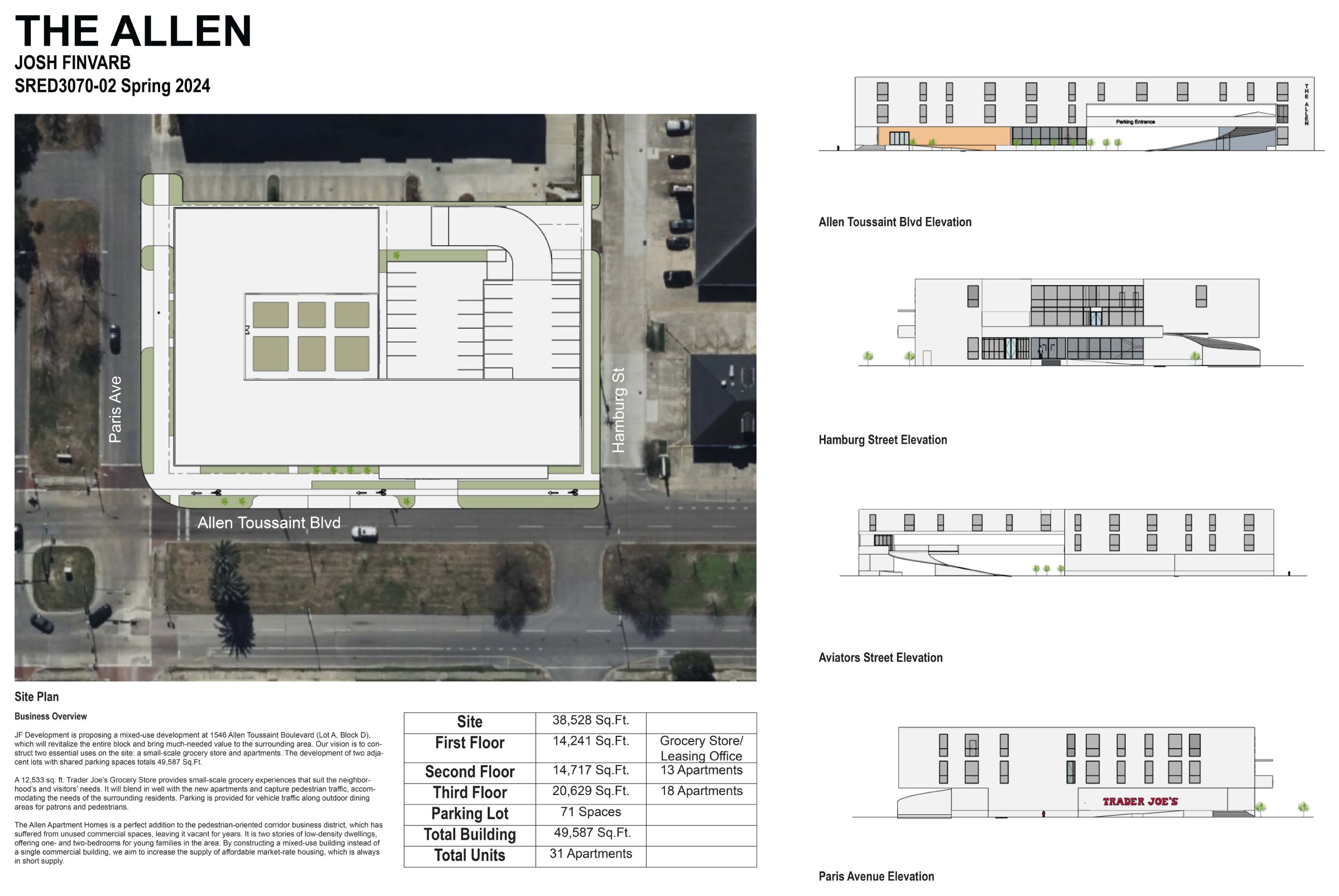 Presentation Page