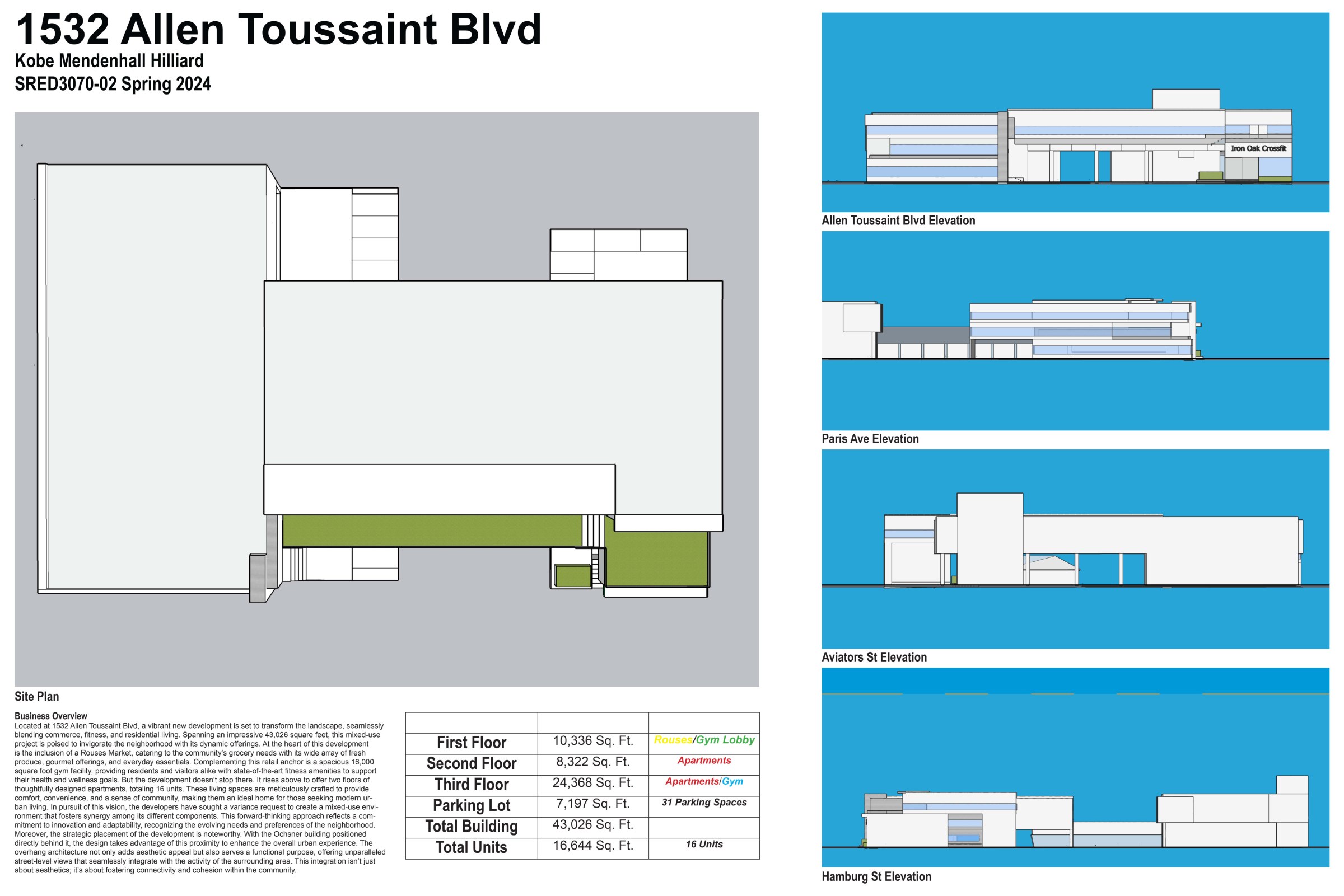 Presentation Page