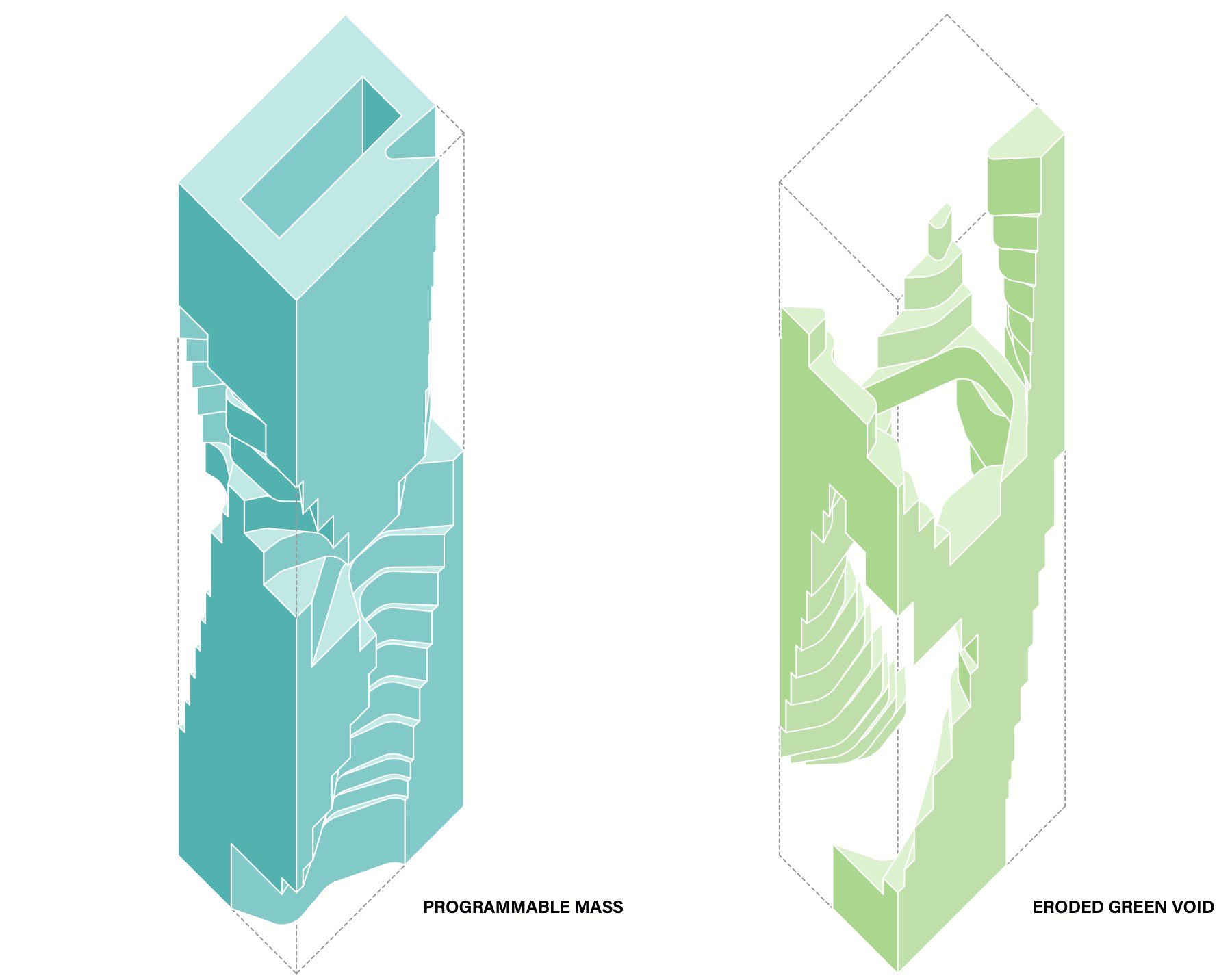 Digital Diagram