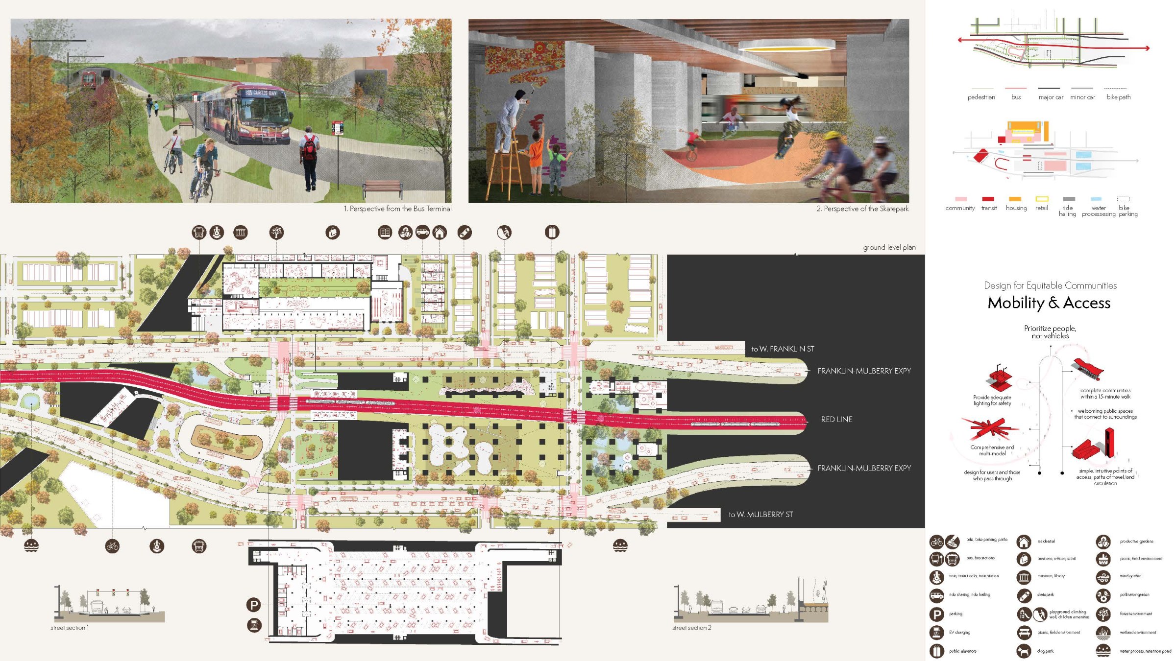 Page of perspective and plan drawings from the winning student competition design "Restoring Common Ground."