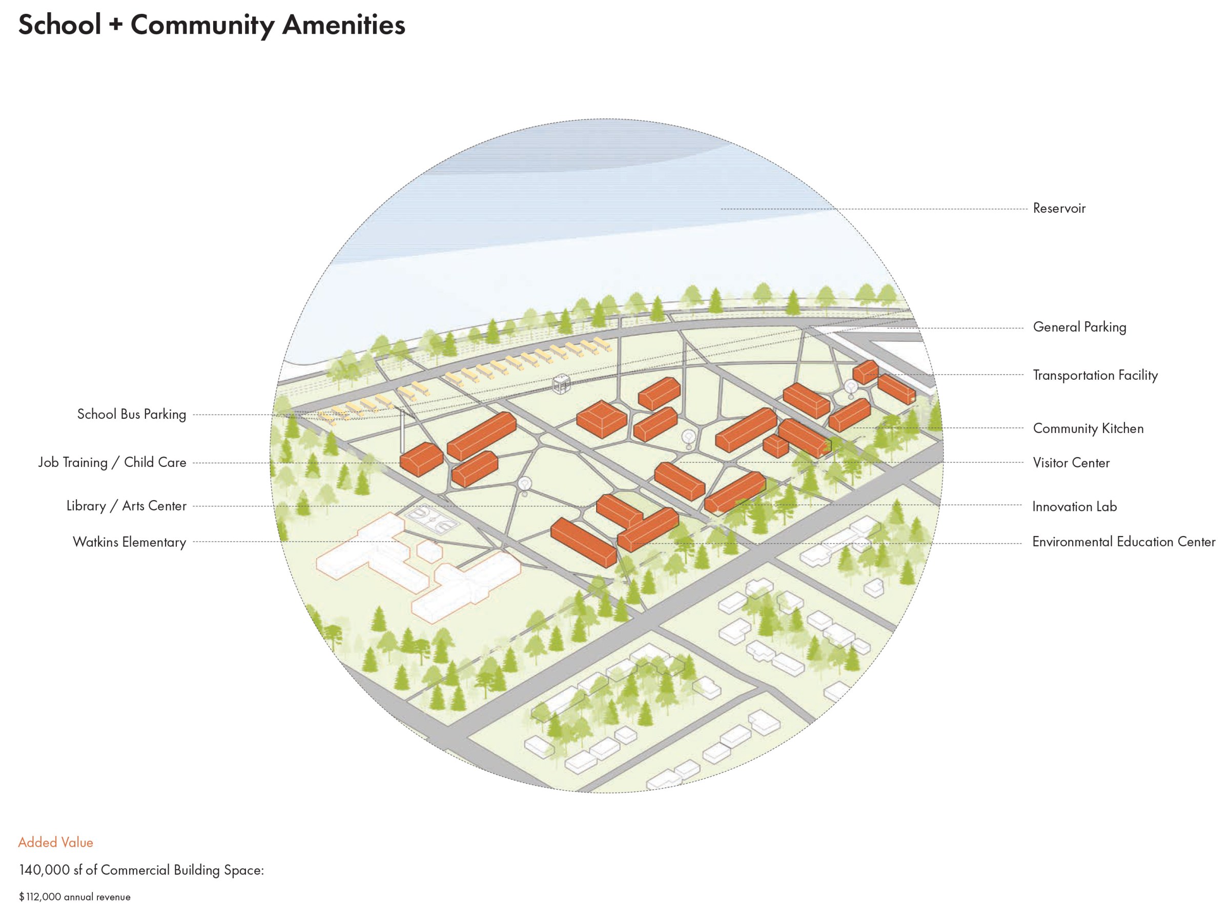 Building Layout