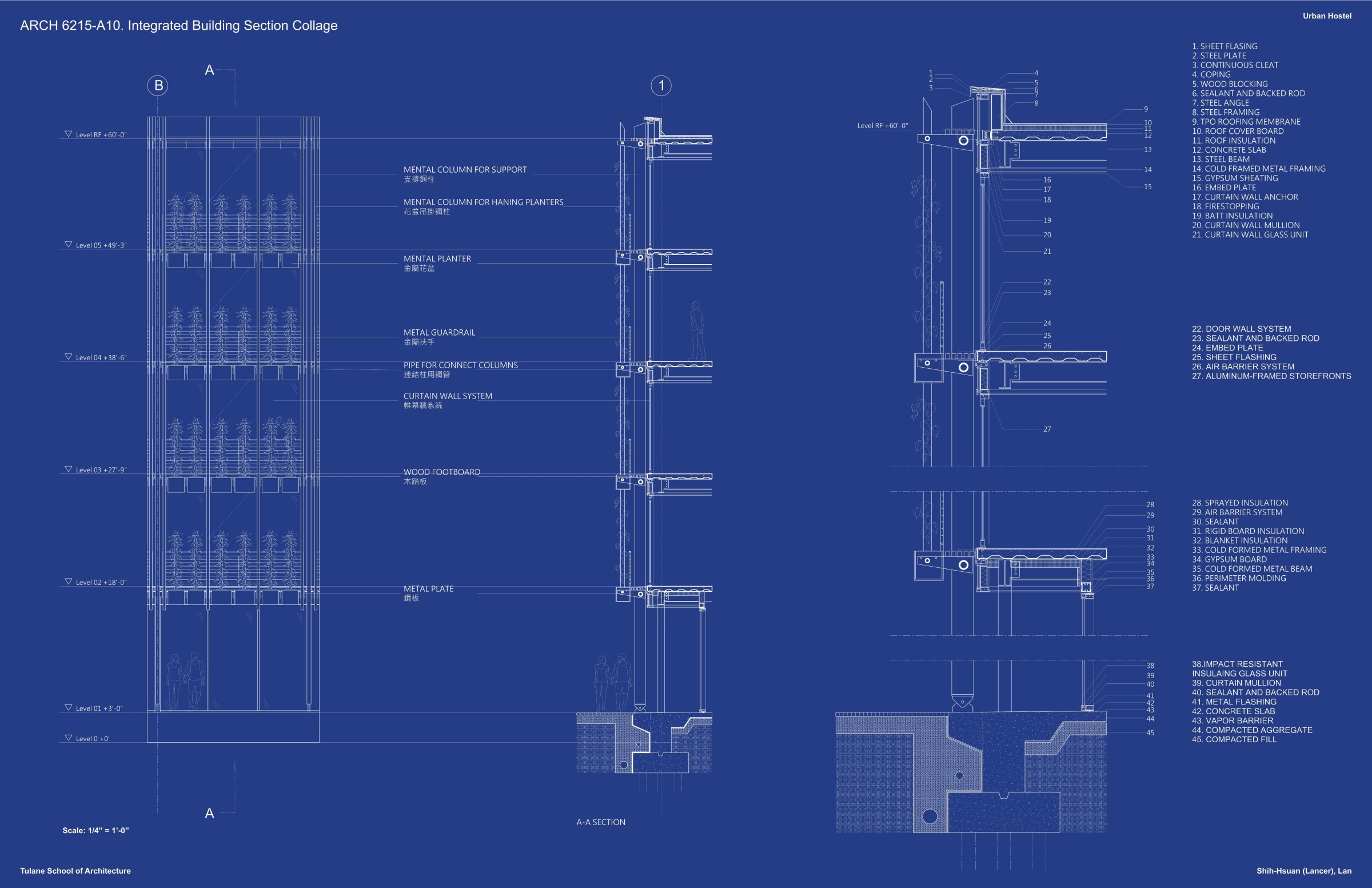 Integrated Building Section Collage