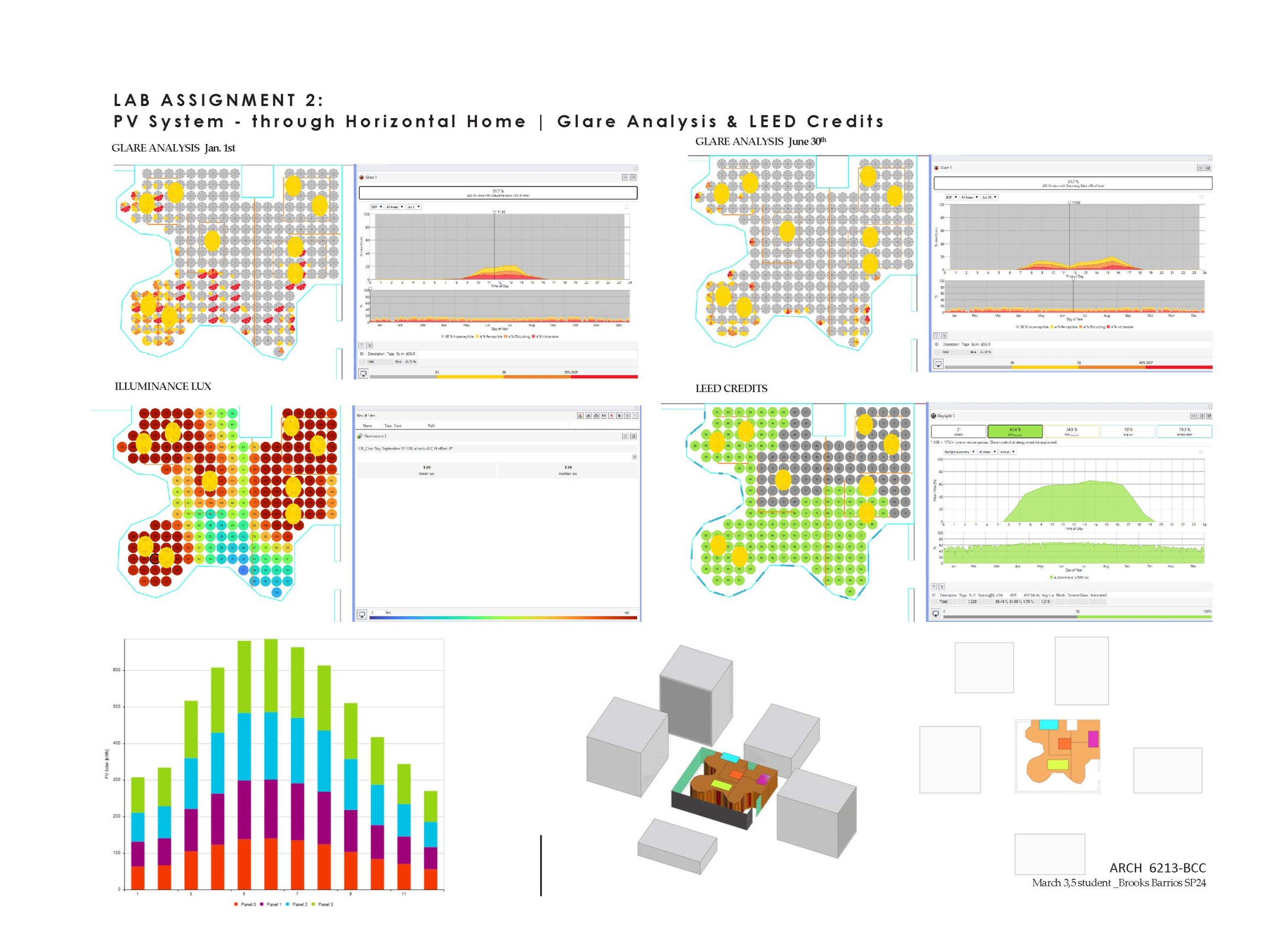 PV System Mapping