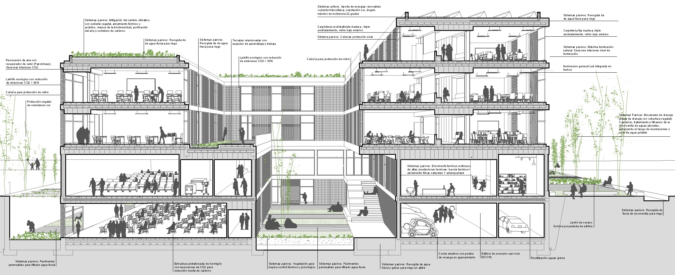 design-proposal-detail