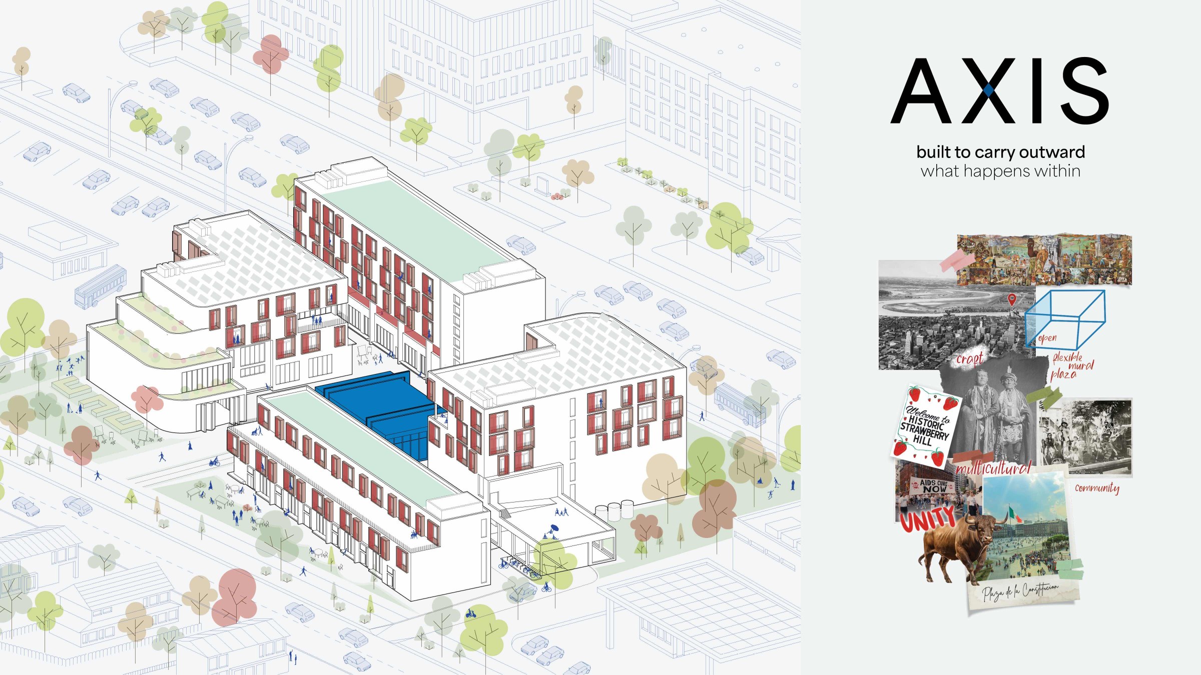 Graphic demonstrating the winning proposal for the Axis development